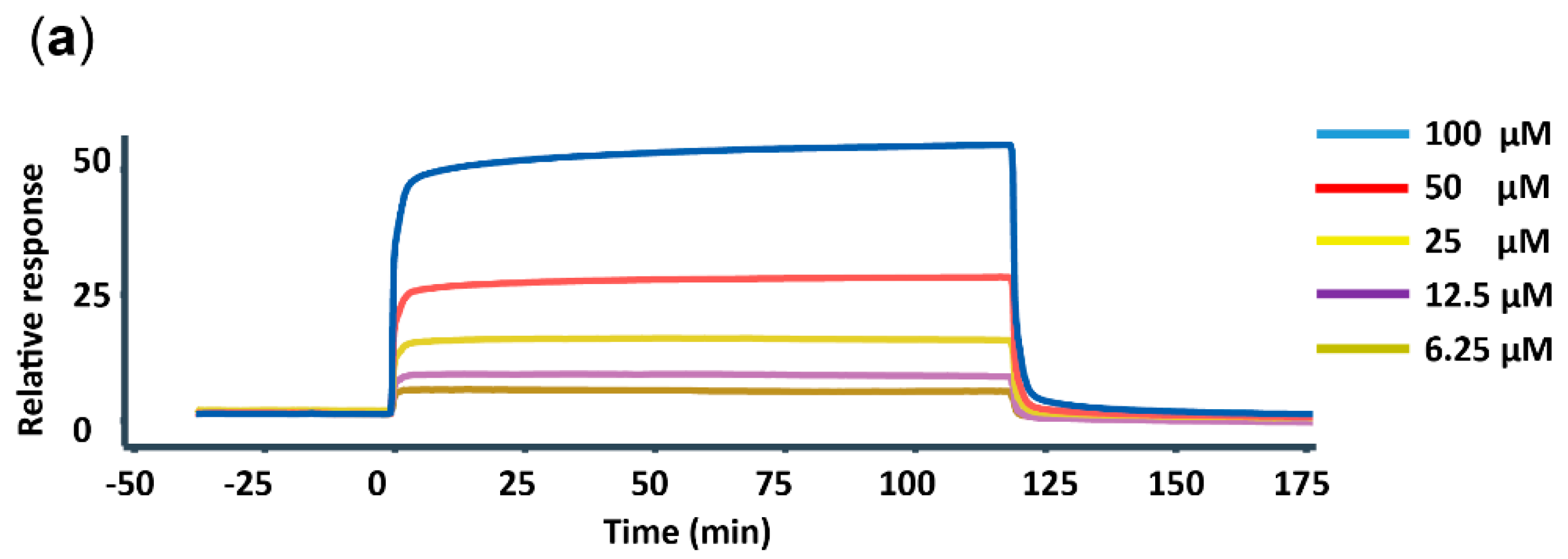 Biomolecules 10 00699 g003a Biomolecules 10 00699 g003a