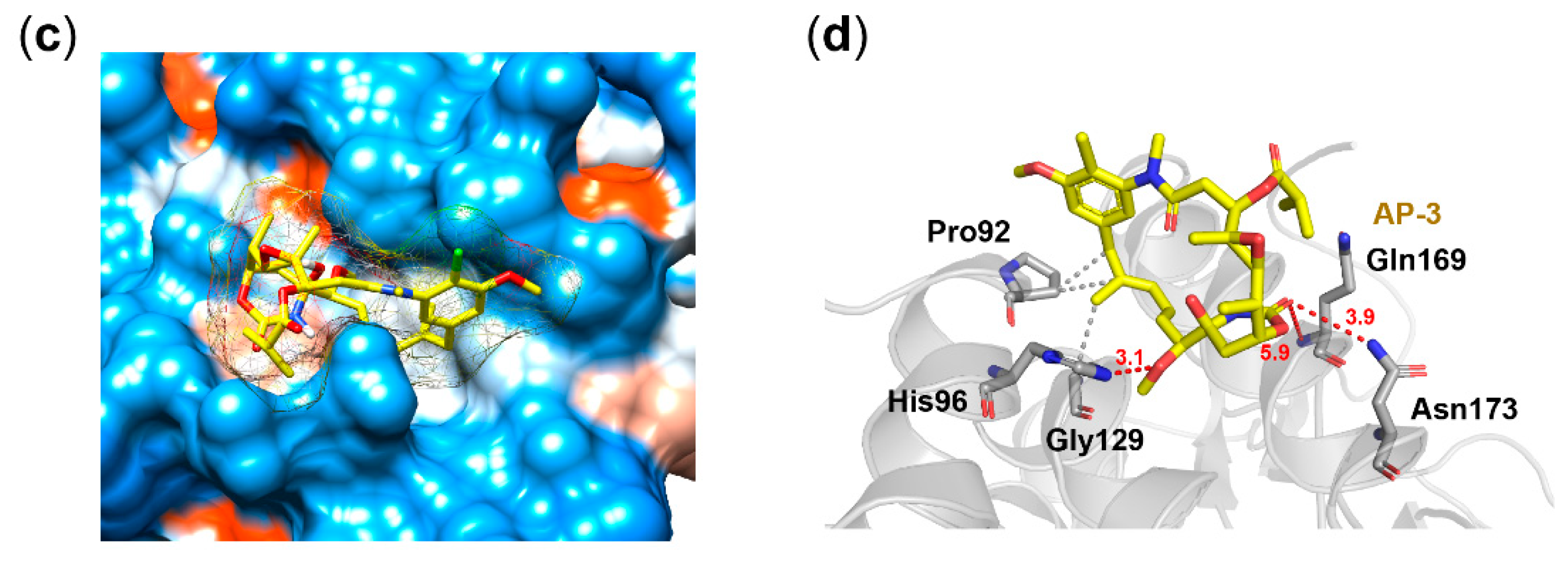Biomolecules 10 00699 g004b Biomolecules 10 00699 g004b