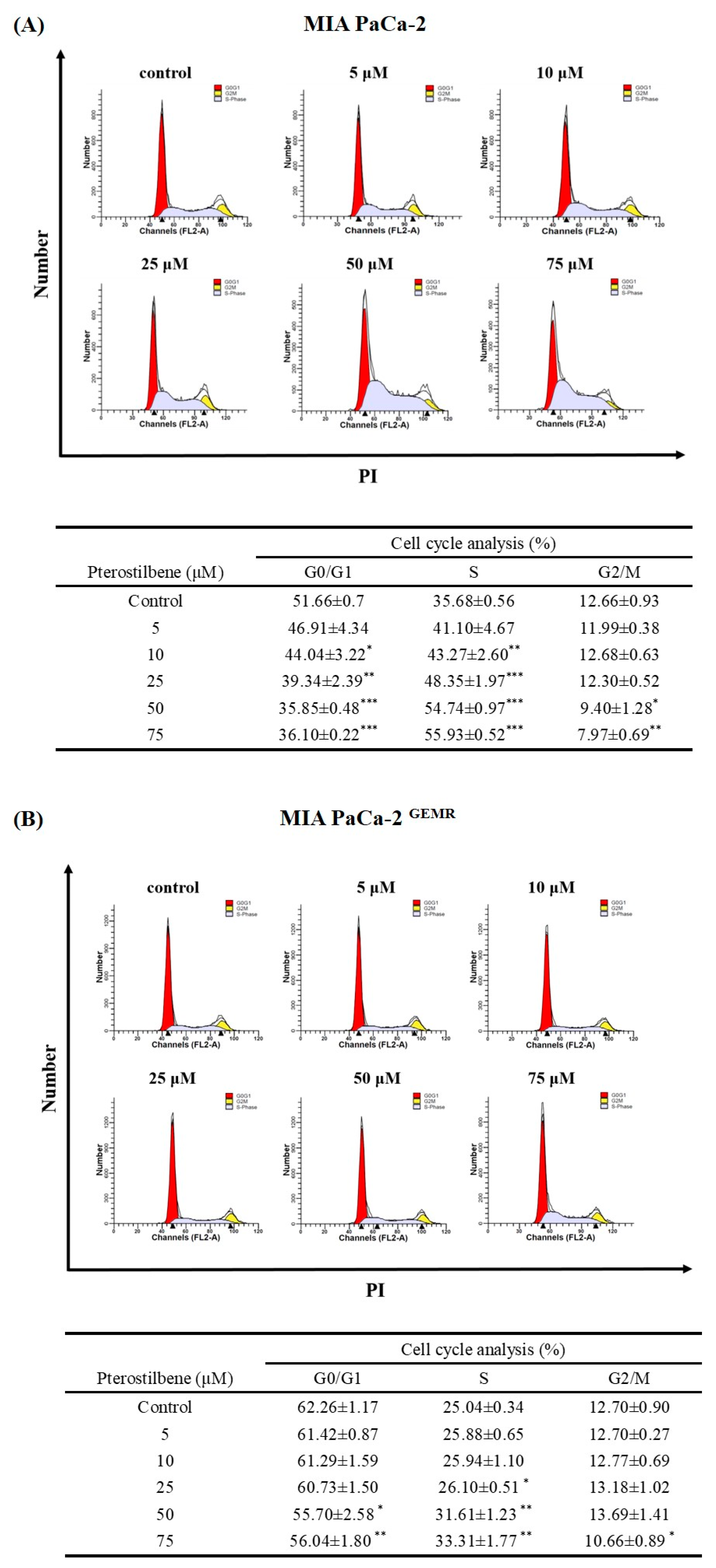 Biomolecules 10 00709 g002 Biomolecules 10 00709 g002