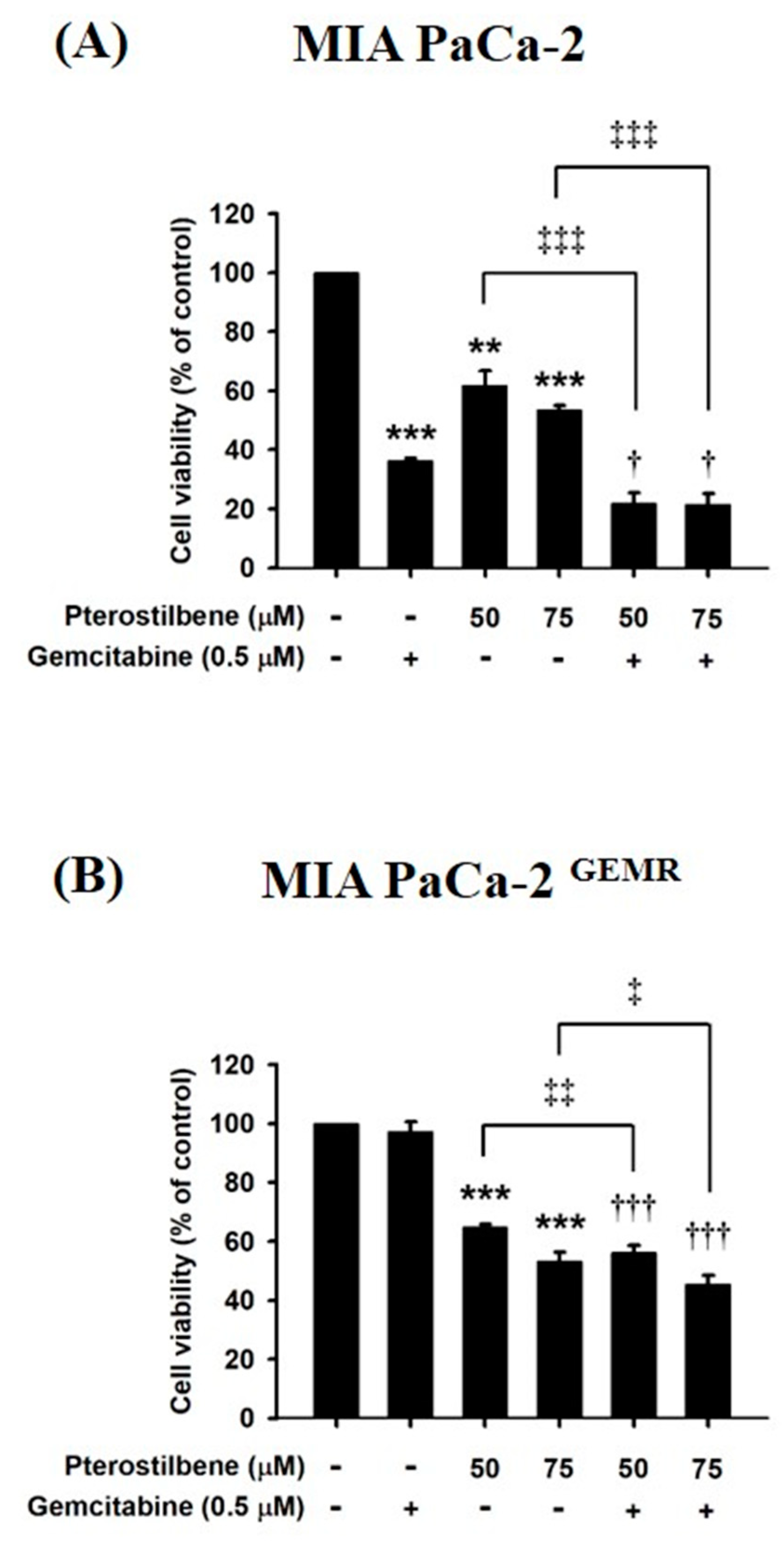 Biomolecules 10 00709 g009 Biomolecules 10 00709 g009