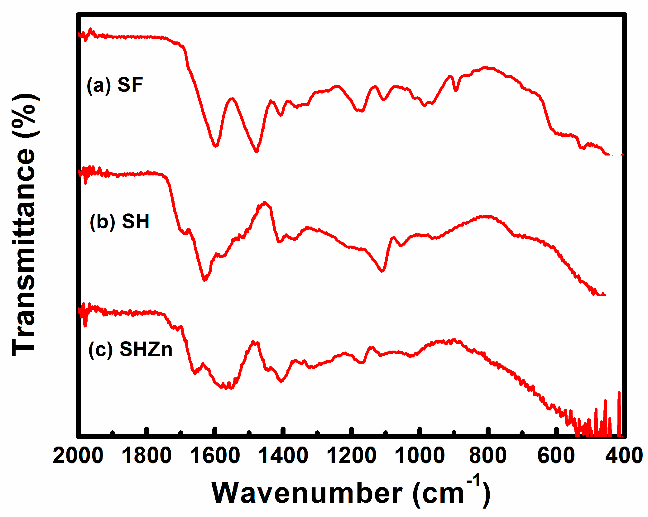 Biomolecules 10 00710 g001 Biomolecules 10 00710 g001