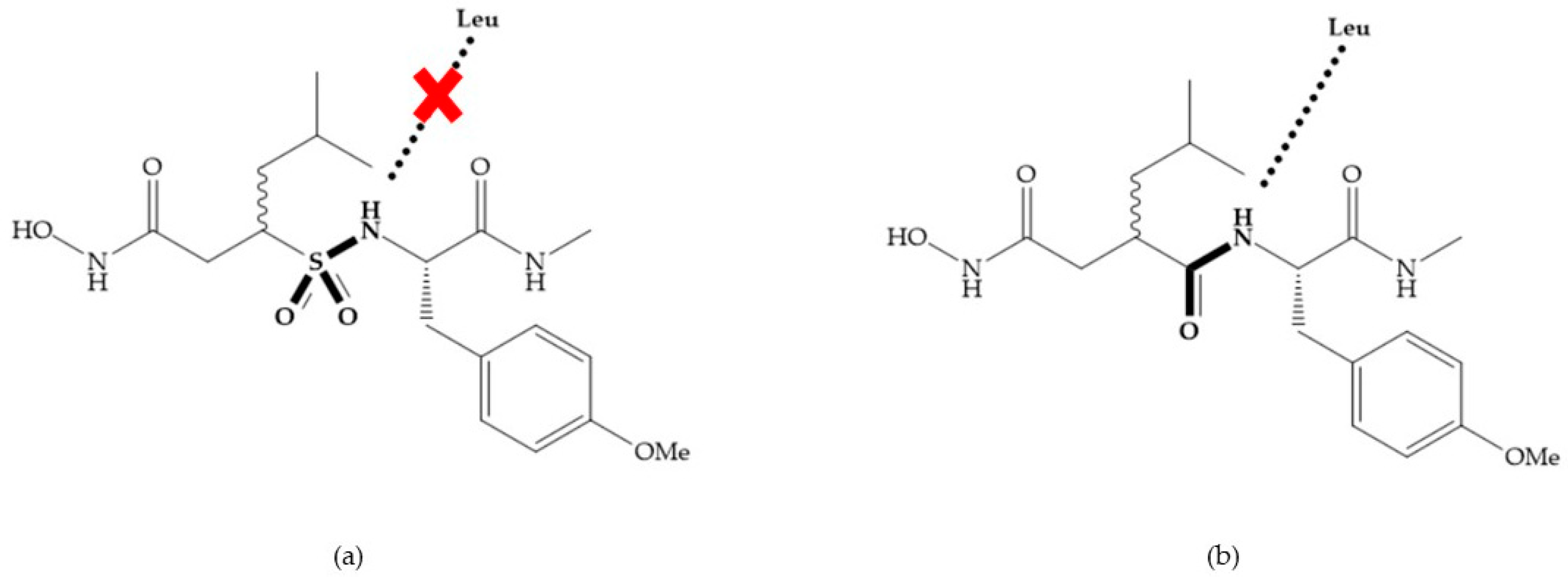 Biomolecules 10 00717 g010