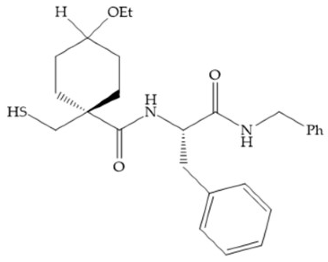 Biomolecules 10 00717 g021