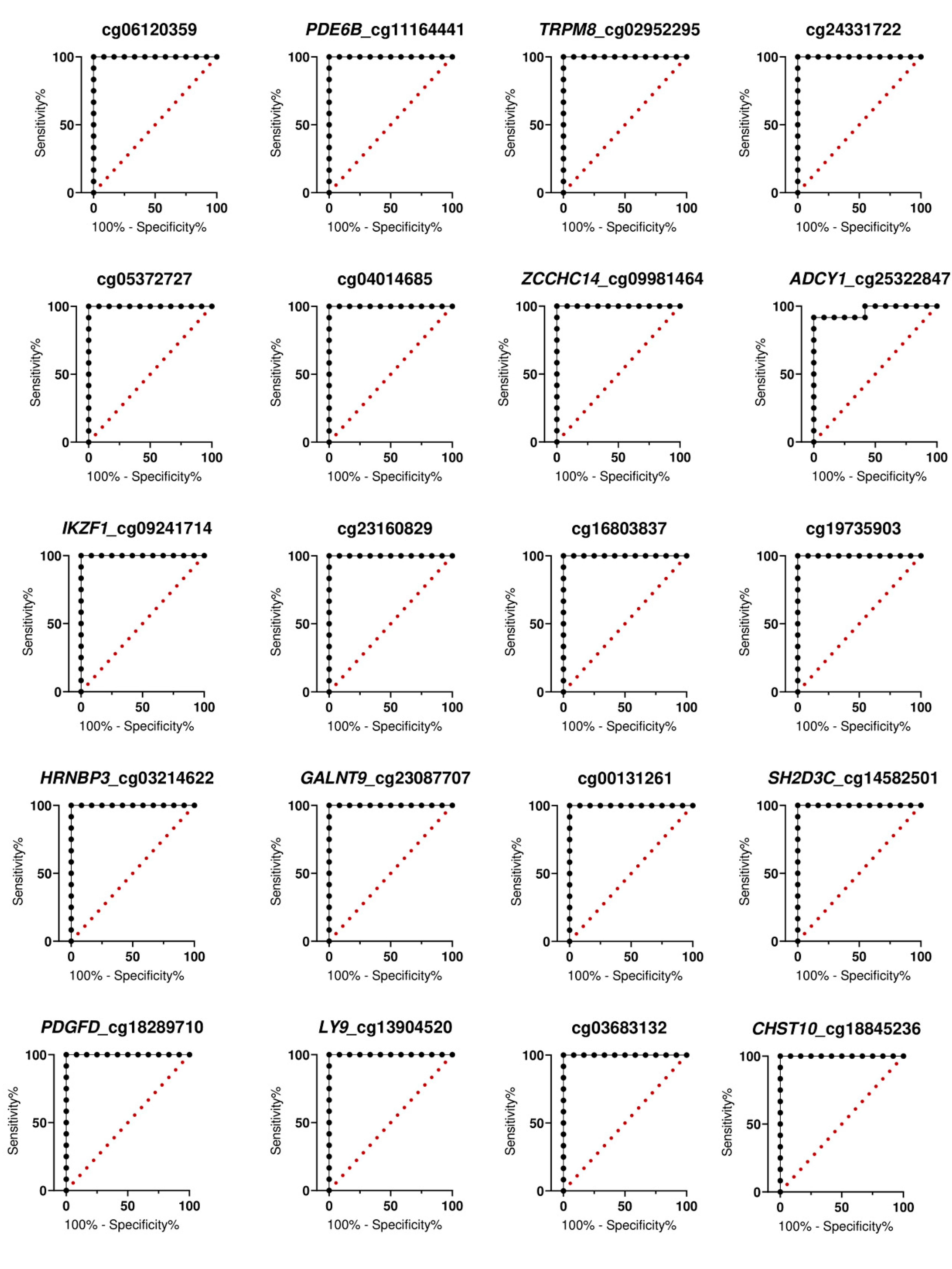 Biomolecules 10 00719 g005 Biomolecules 10 00719 g005