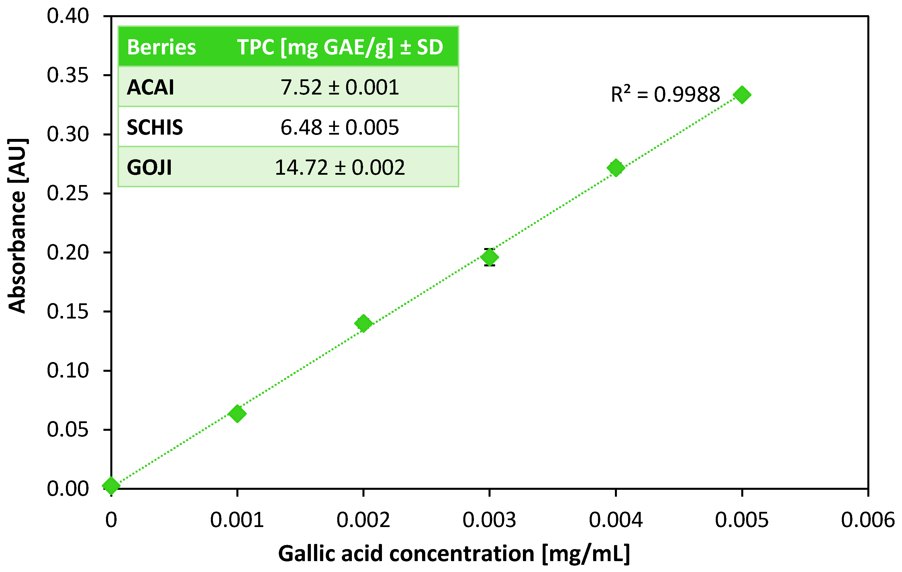 Biomolecules 10 00723 g001 Biomolecules 10 00723 g001