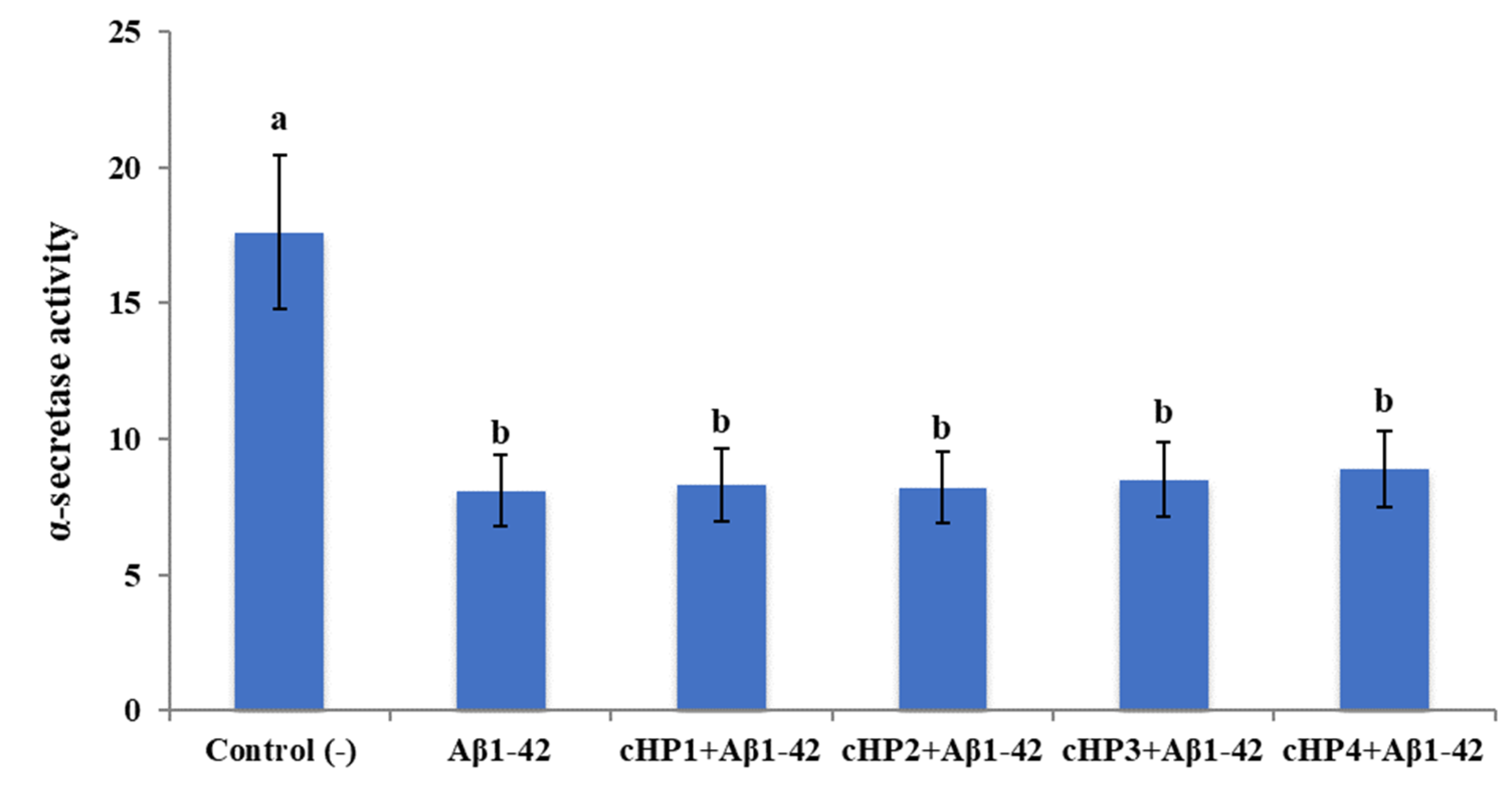 Biomolecules 10 00737 g002