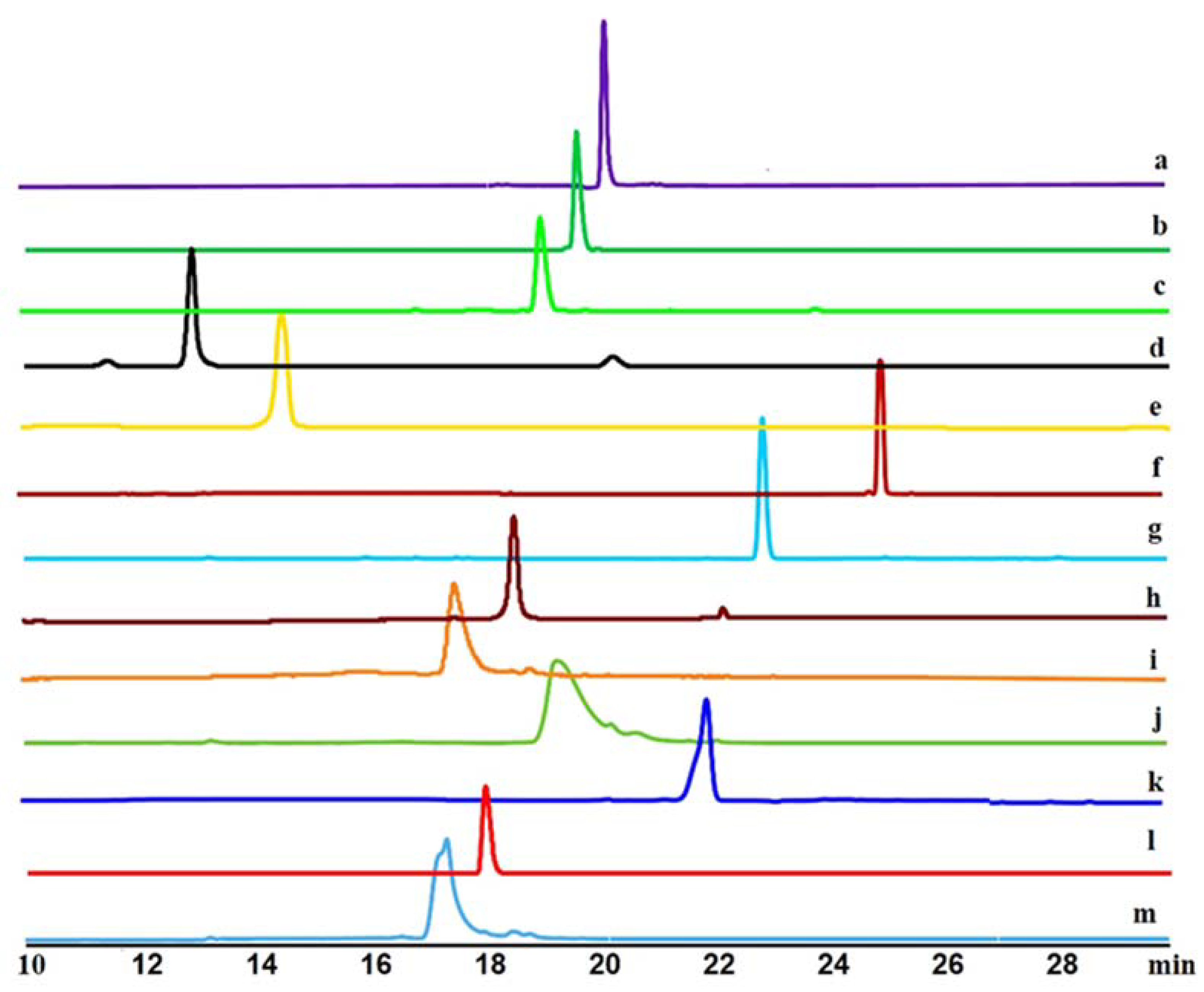 Biomolecules 10 00738 g002 Biomolecules 10 00738 g002