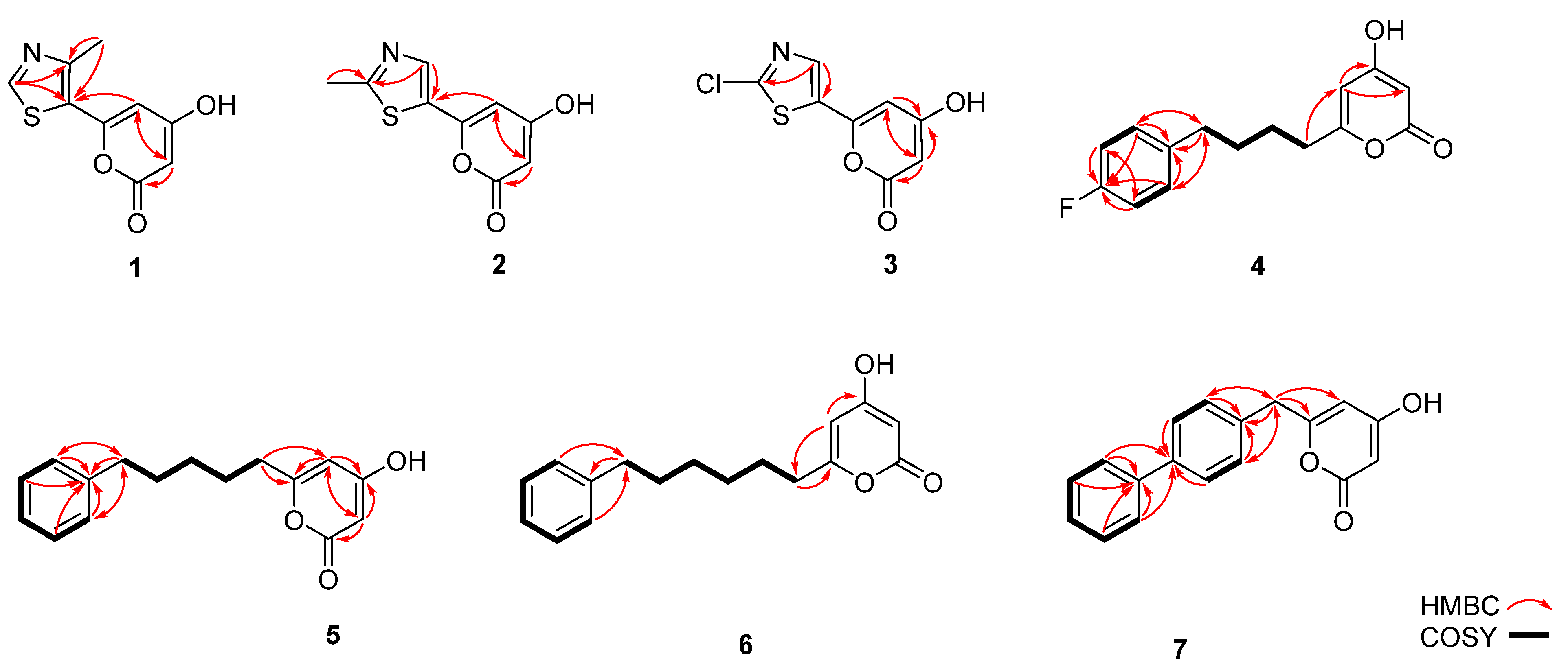 Biomolecules 10 00738 g005 Biomolecules 10 00738 g005