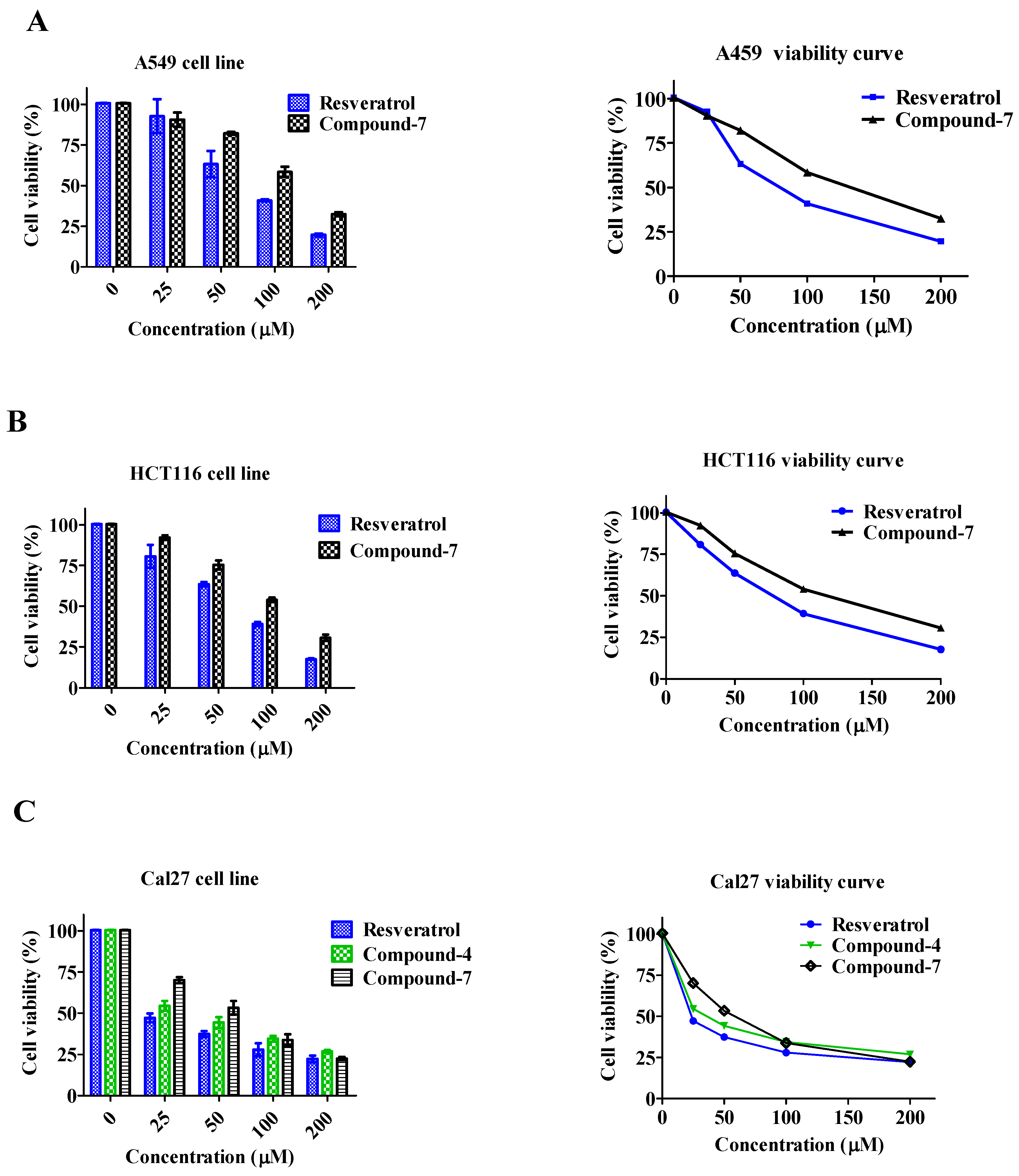 Biomolecules 10 00738 g006 Biomolecules 10 00738 g006