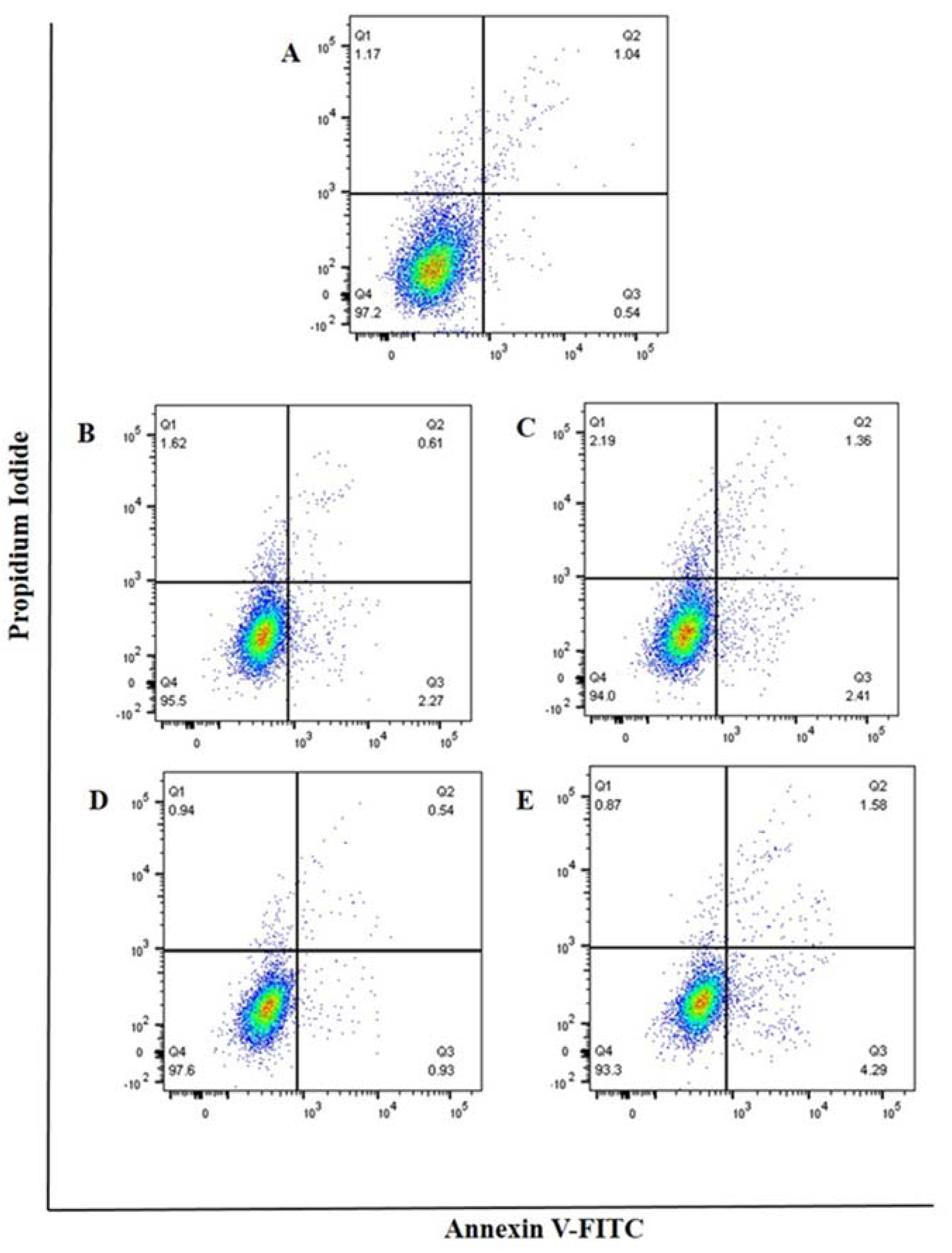 Biomolecules 10 00738 g008 Biomolecules 10 00738 g008