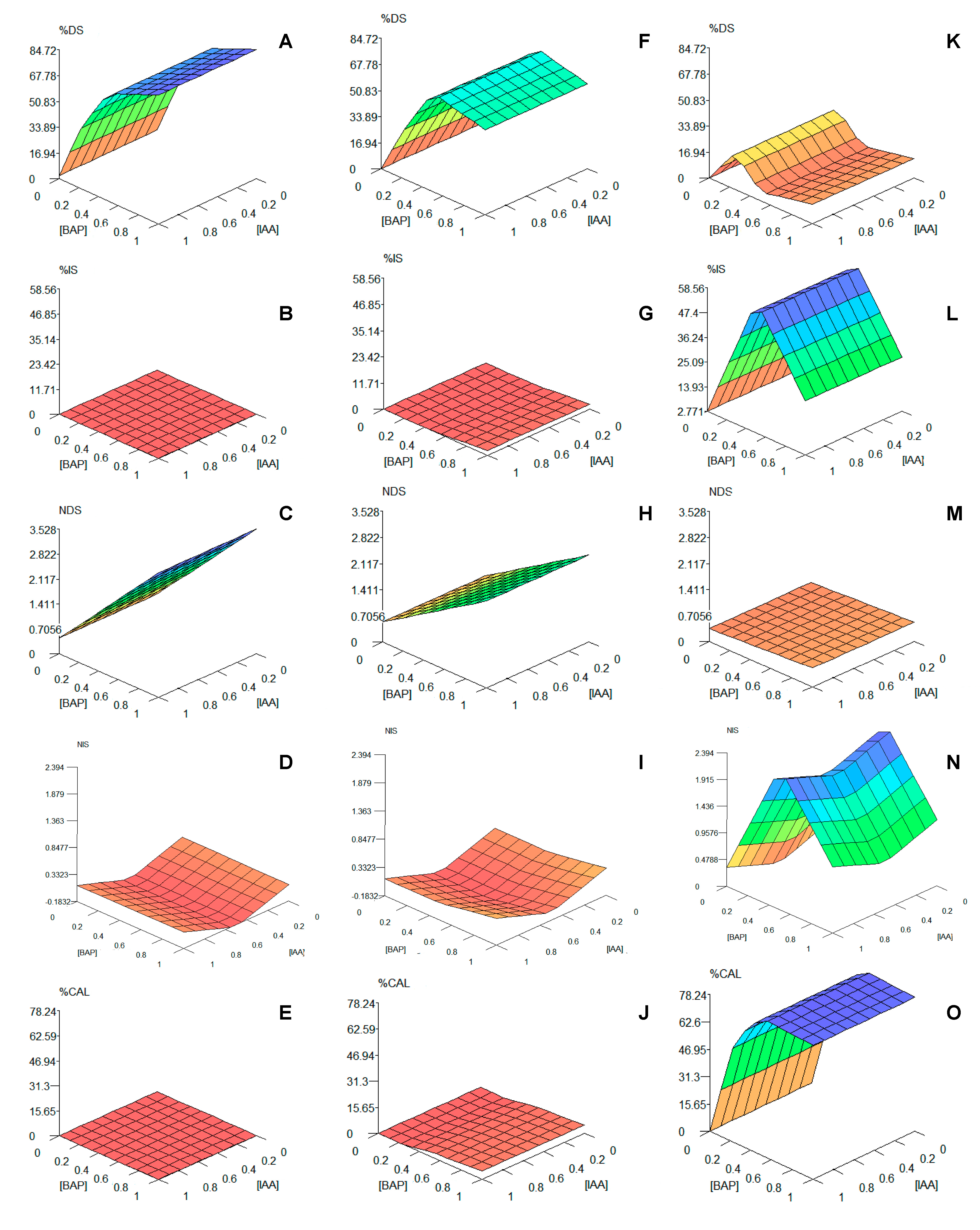Biomolecules 10 00746 g001 Biomolecules 10 00746 g001