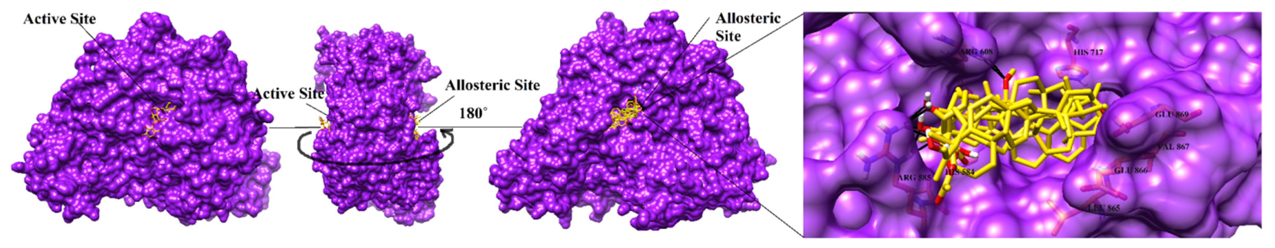 Biomolecules 10 00751 g009
