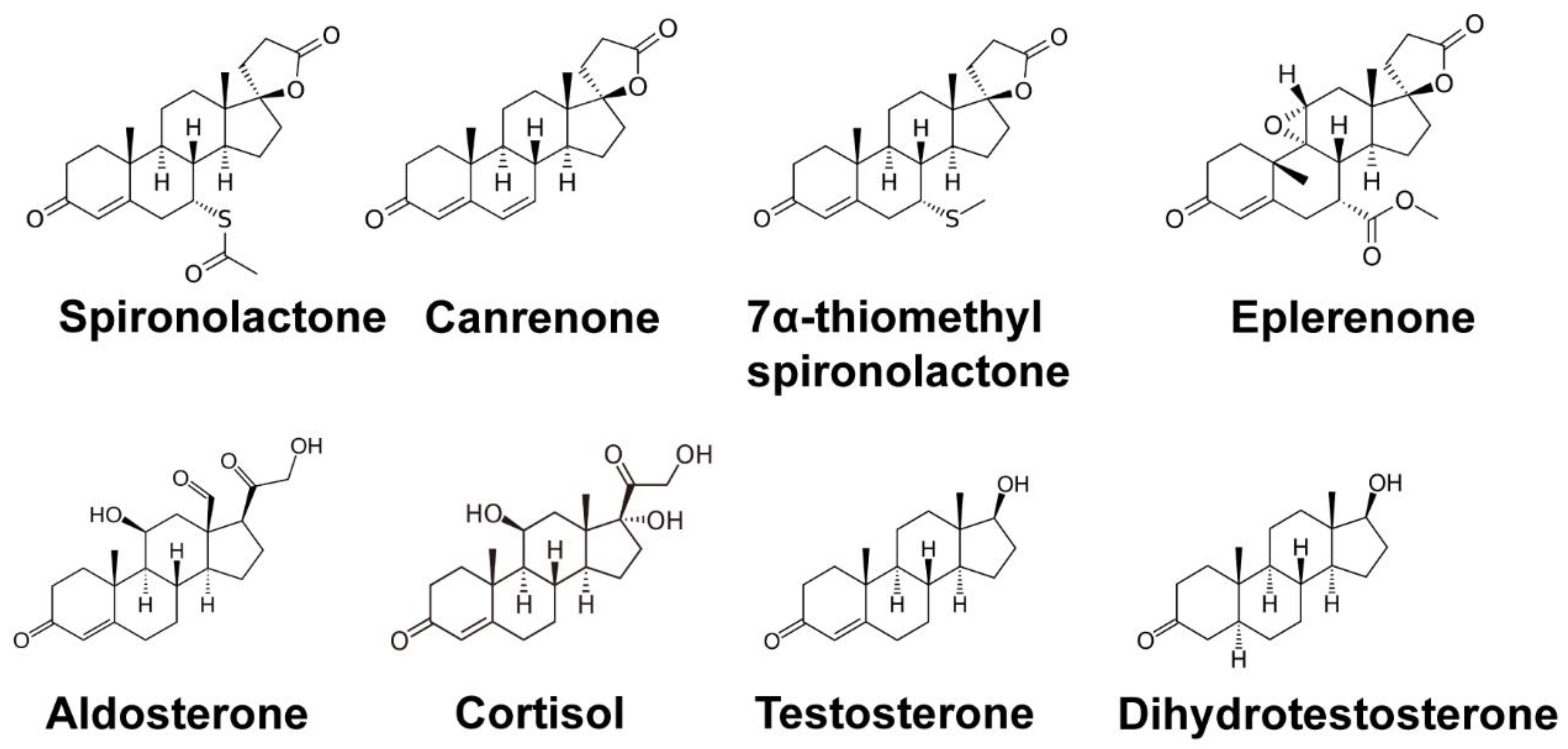 Biomolecules 10 00756 g002