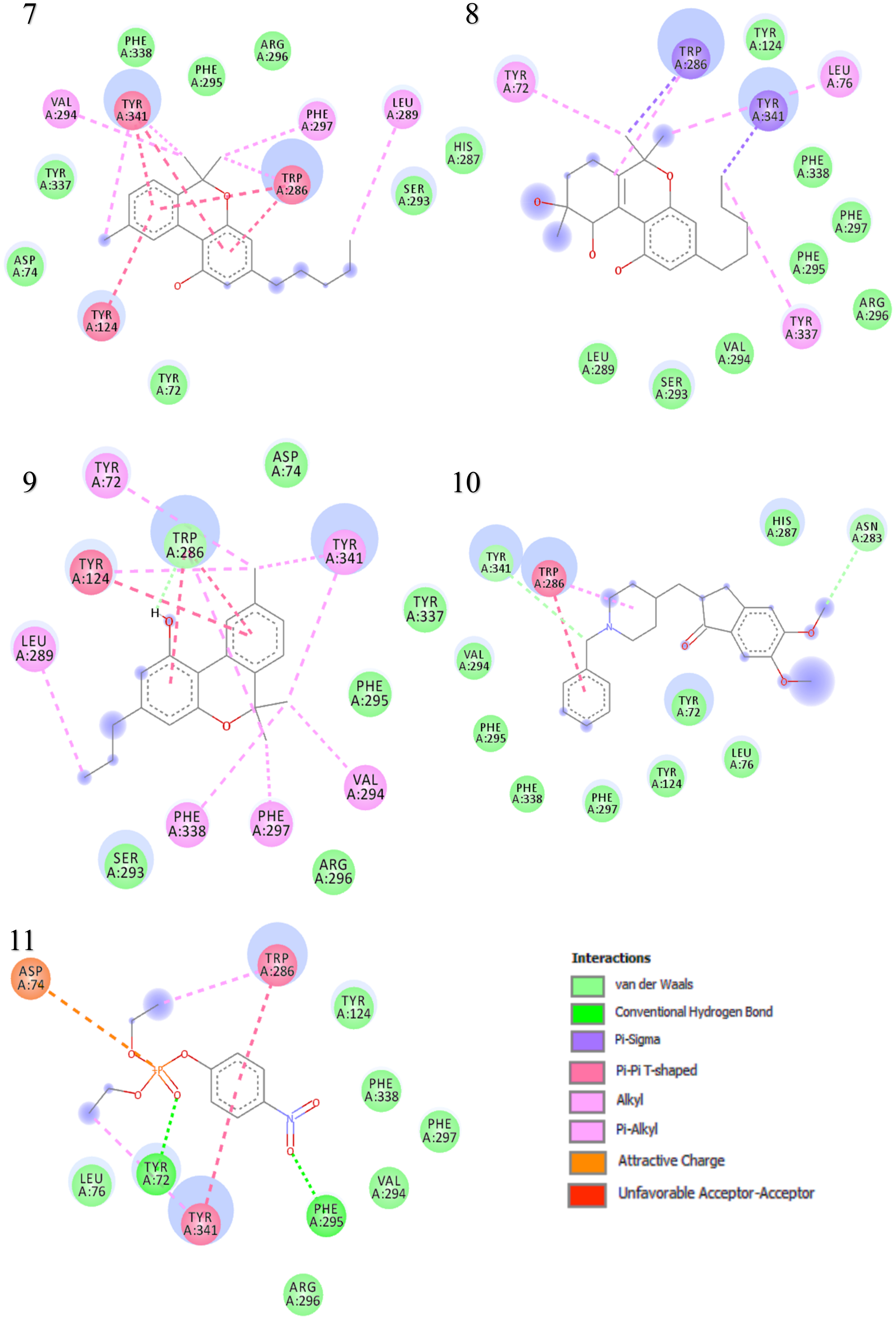 Biomolecules 10 00758 g004b