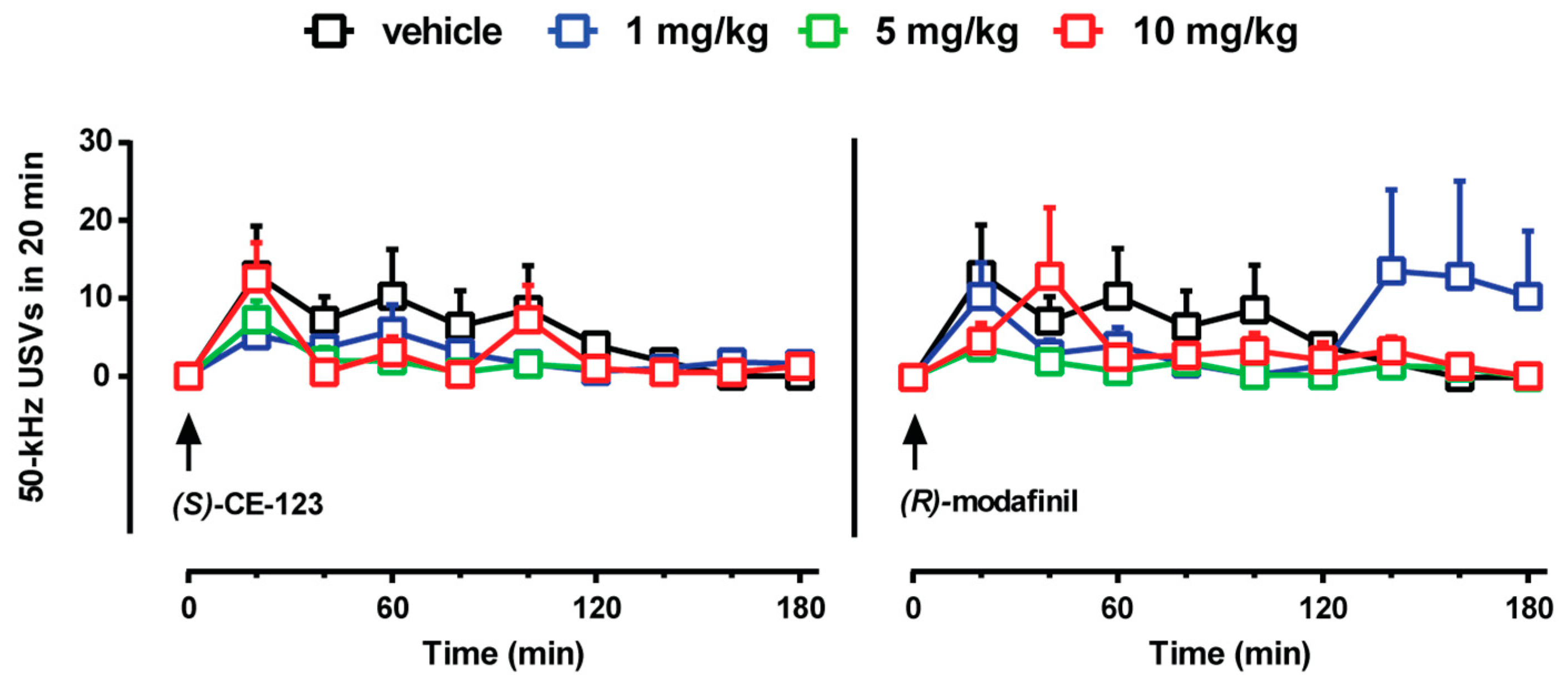 Biomolecules 10 00779 g005 Biomolecules 10 00779 g005