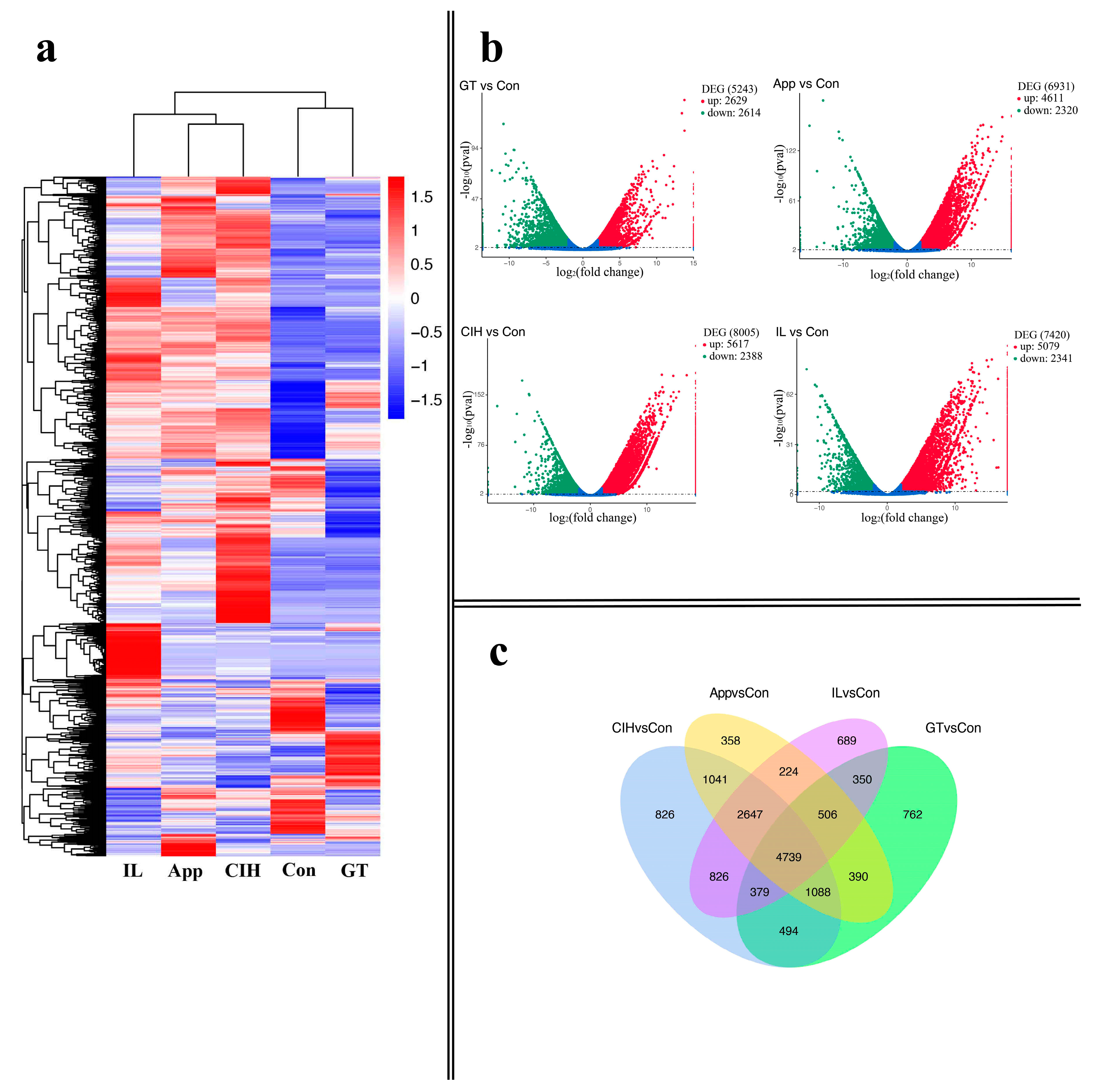 Biomolecules 10 00782 g002