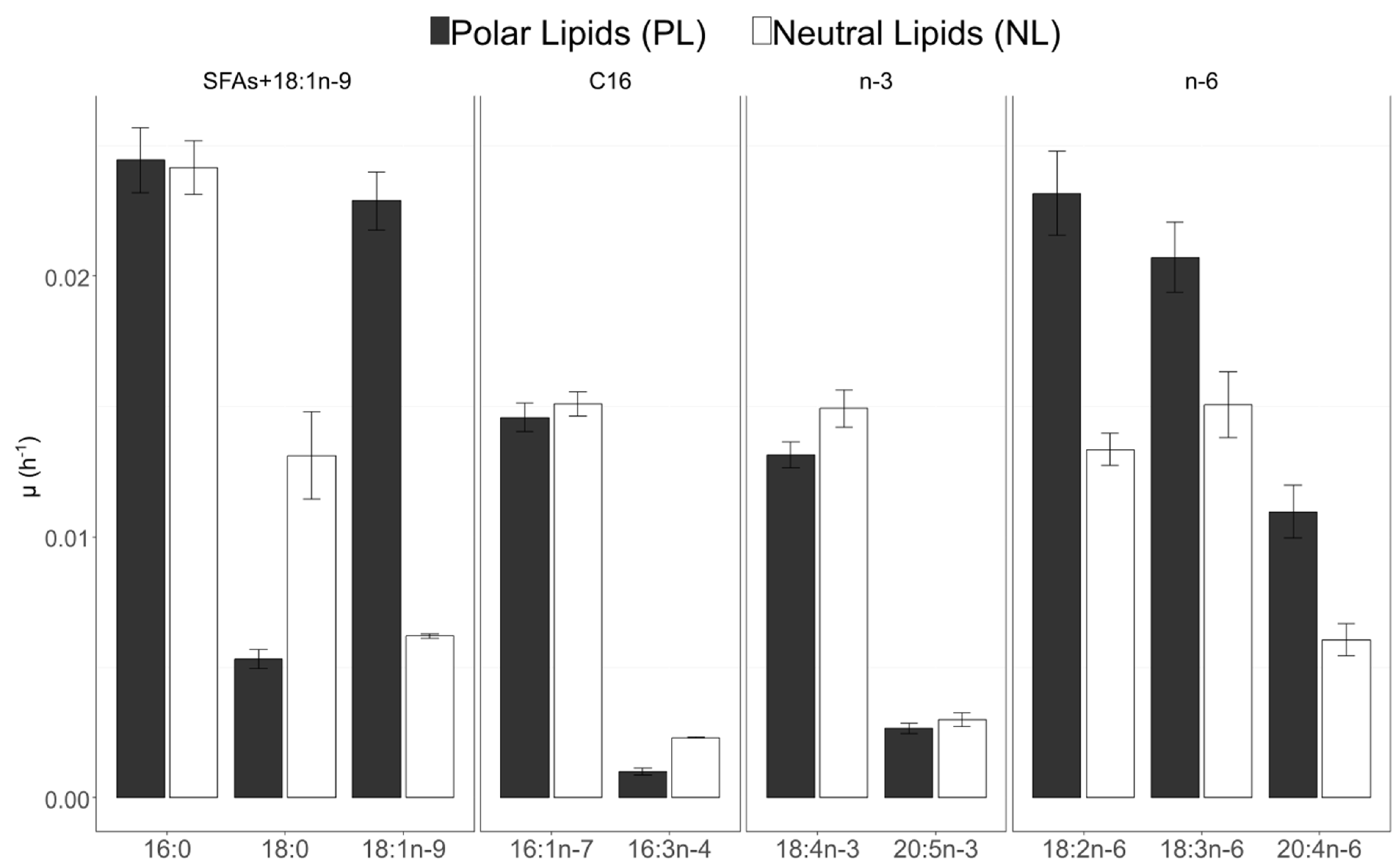 Biomolecules 10 00797 g010