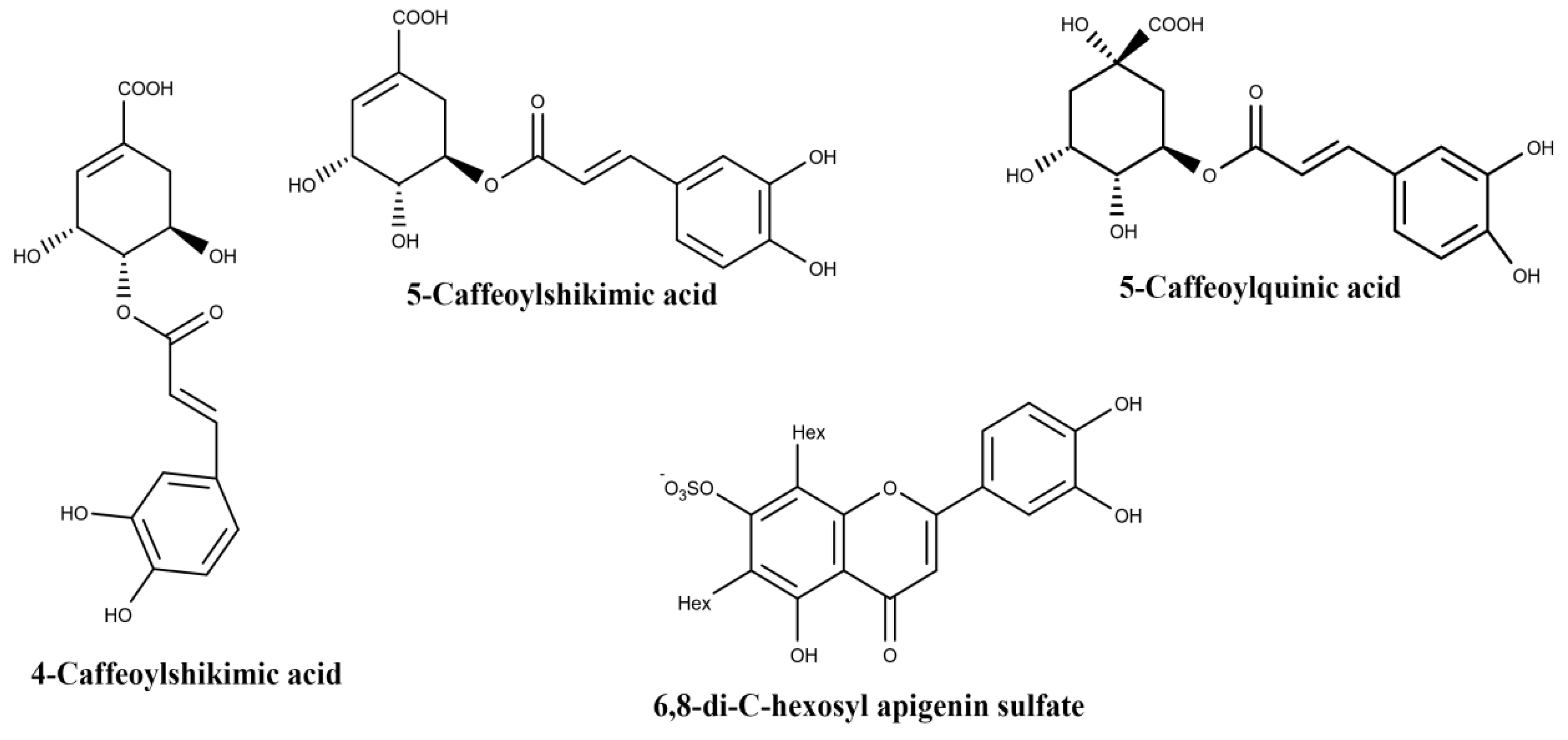 Biomolecules 10 00813 g003 Biomolecules 10 00813 g003