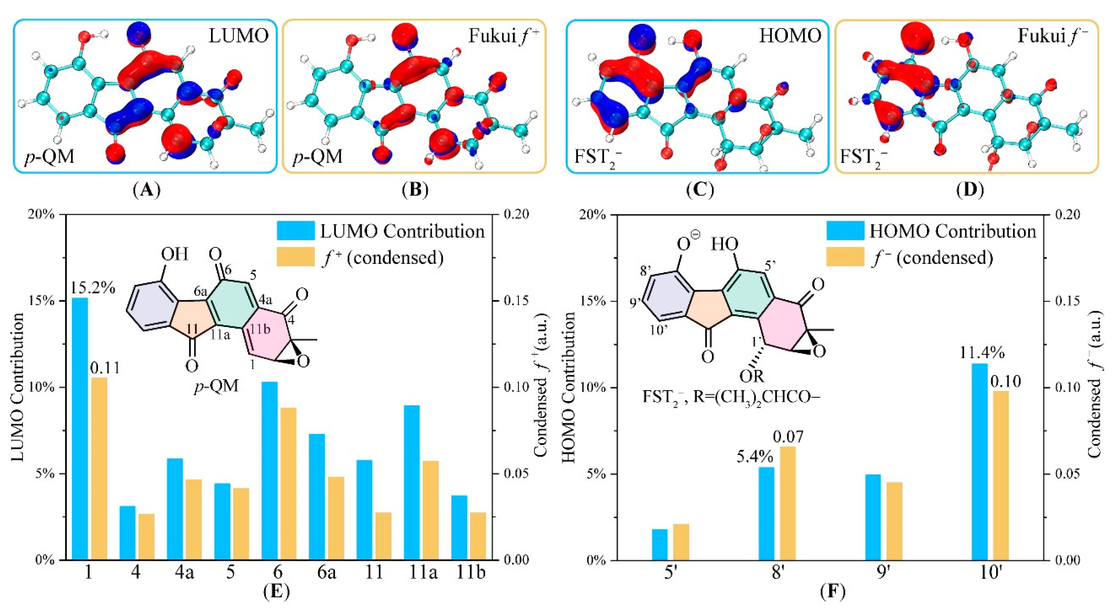 Biomolecules 10 00815 g004 Biomolecules 10 00815 g004