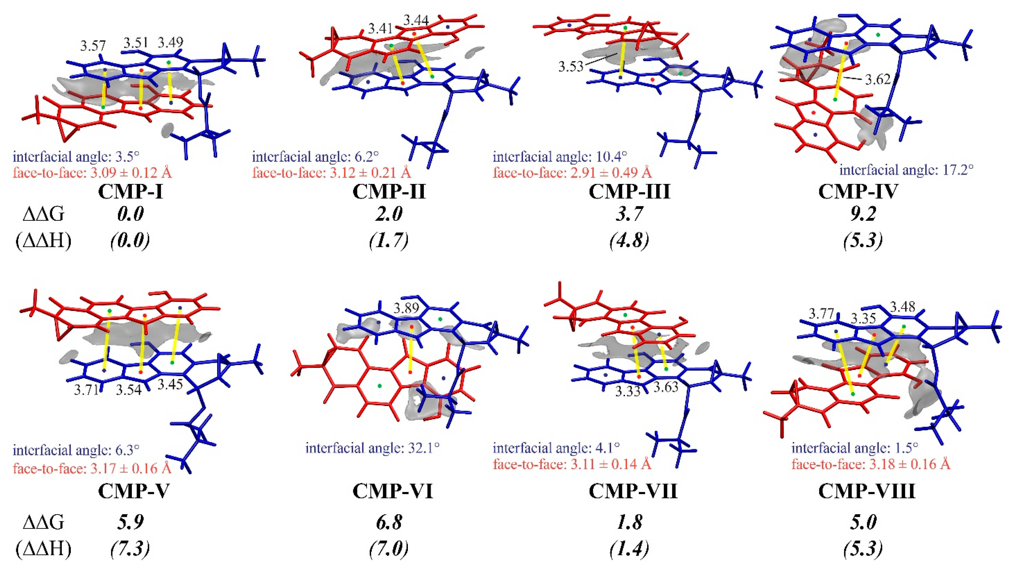 Biomolecules 10 00815 g005 Biomolecules 10 00815 g005