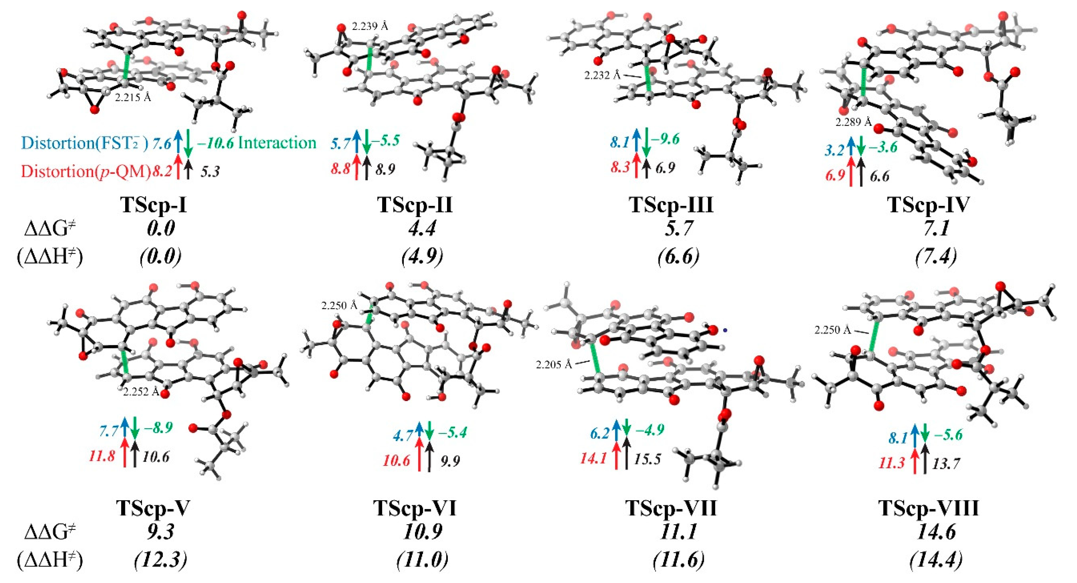 Biomolecules 10 00815 g006 Biomolecules 10 00815 g006