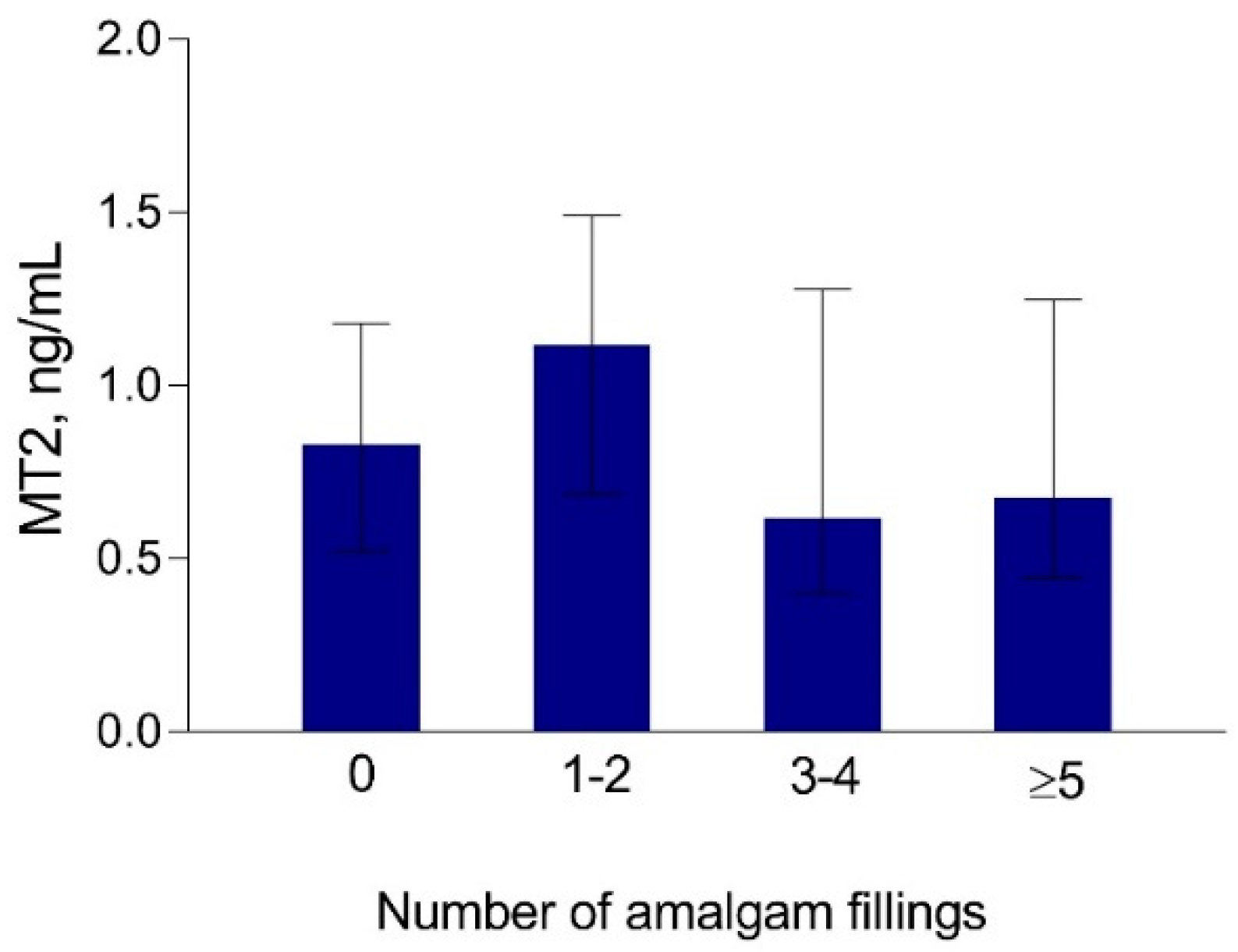 Biomolecules 10 00821 g007 Biomolecules 10 00821 g007