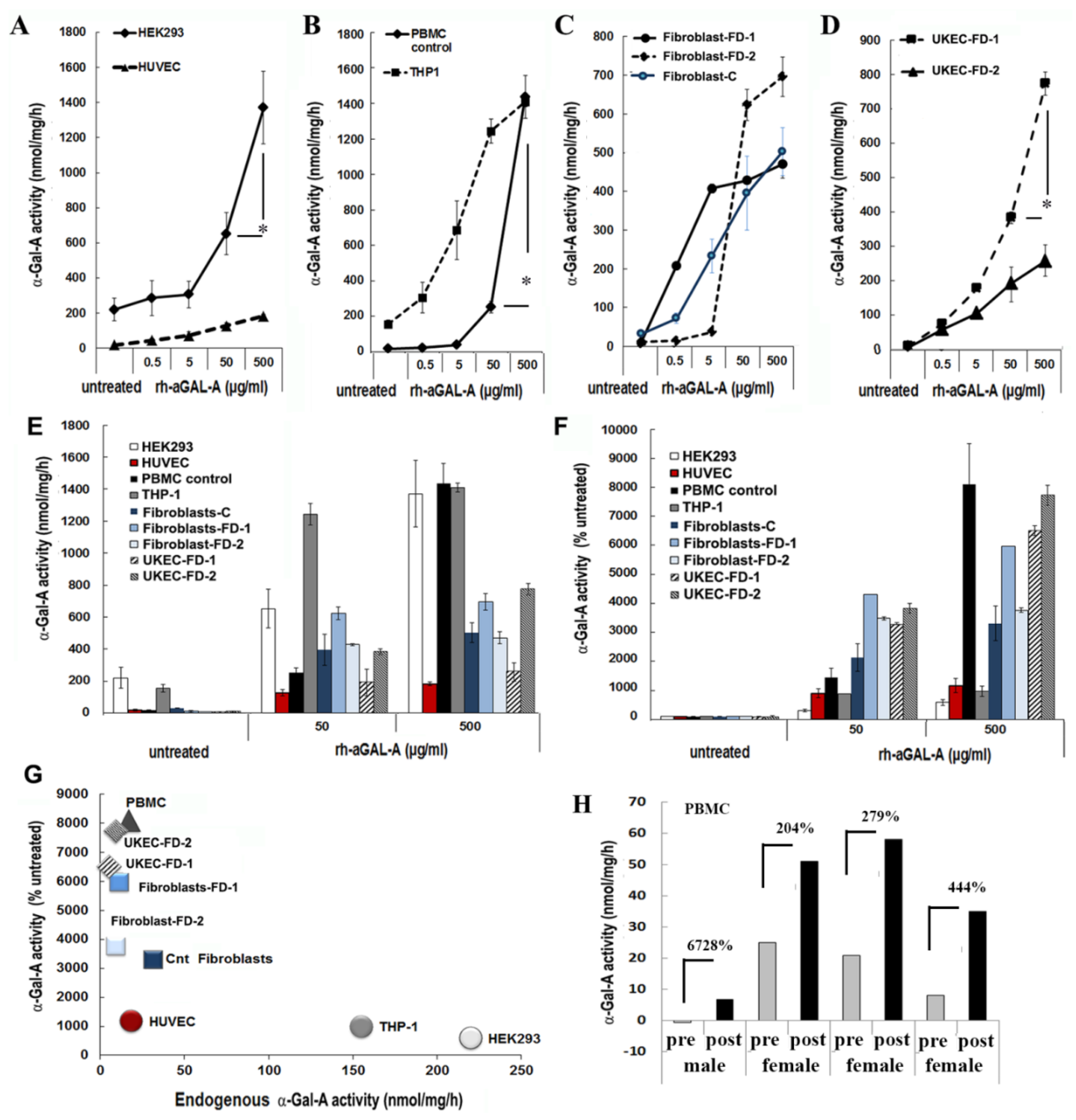Biomolecules 10 00837 g001 Biomolecules 10 00837 g001