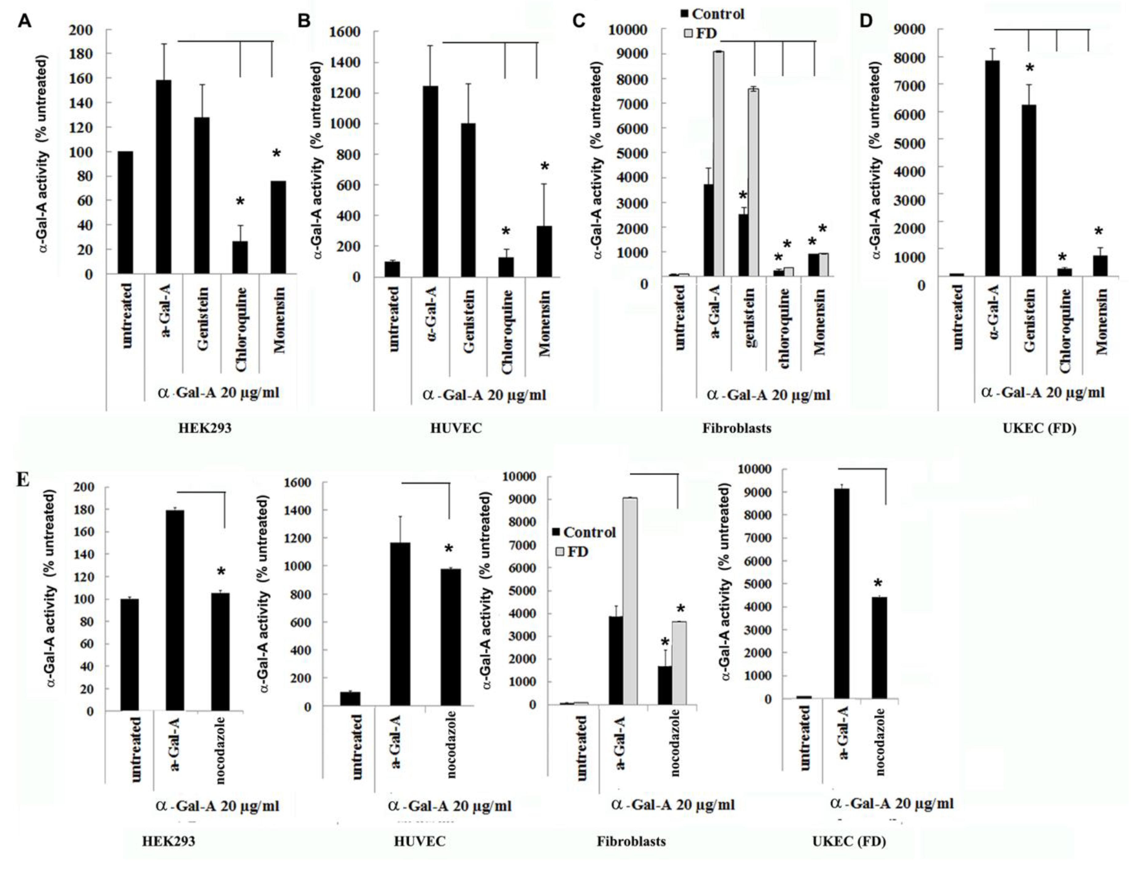 Biomolecules 10 00837 g004 Biomolecules 10 00837 g004