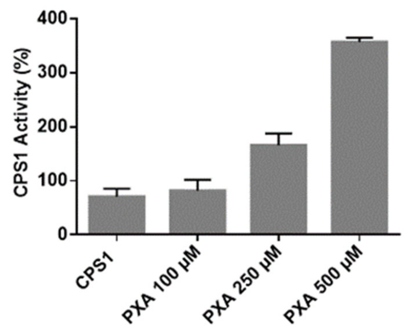 Biomolecules 10 00846 g004