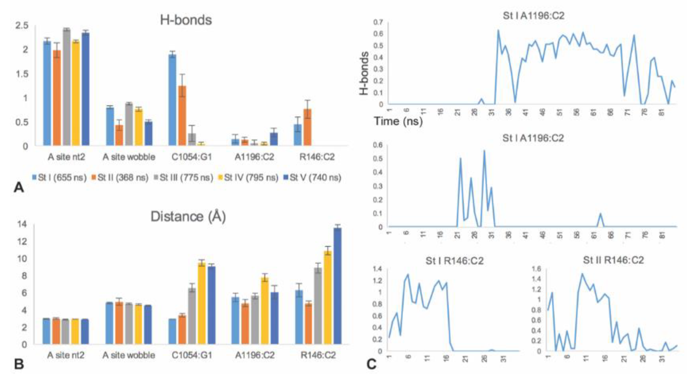Biomolecules 10 00849 g004
