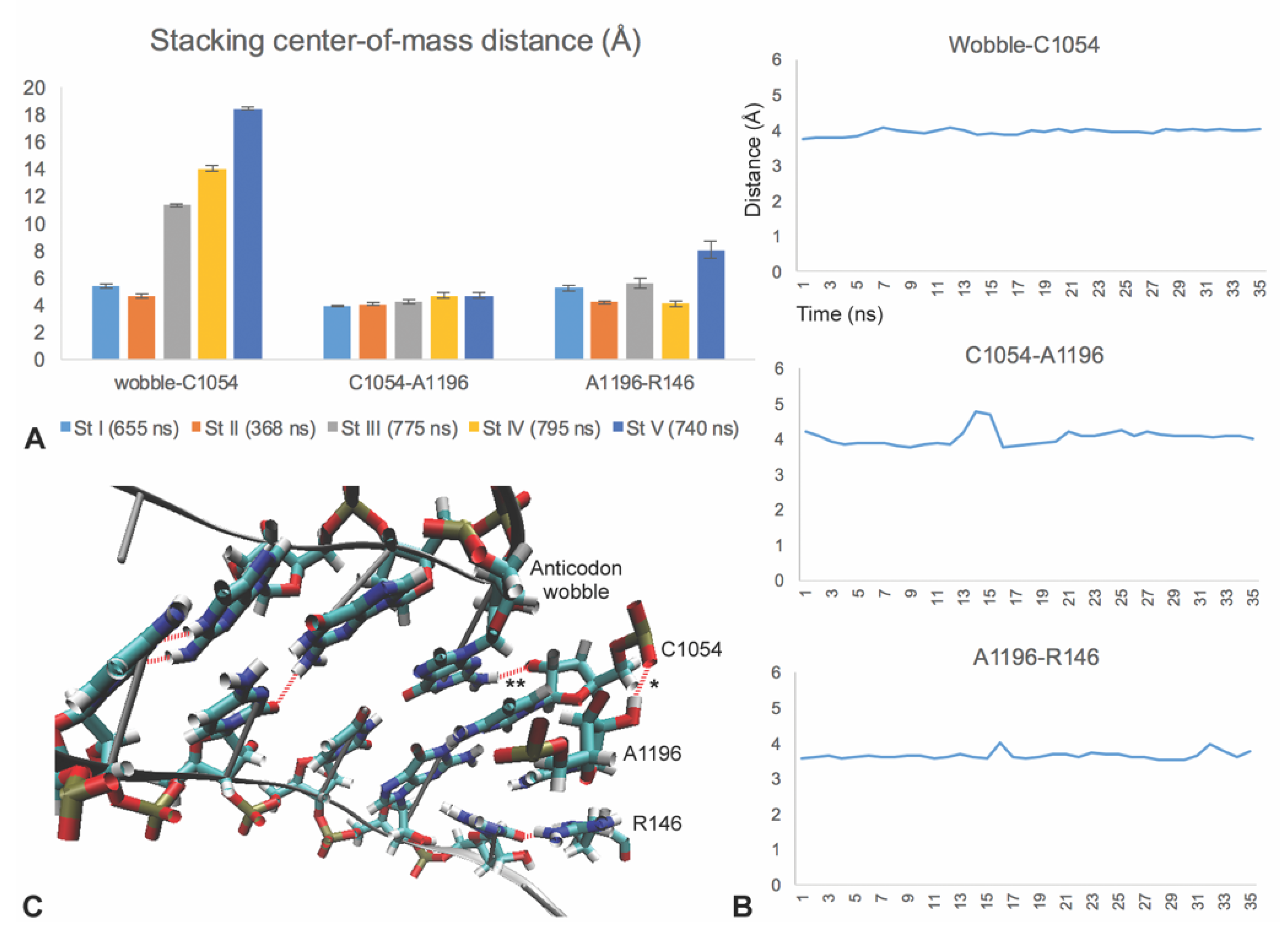 Biomolecules 10 00849 g005
