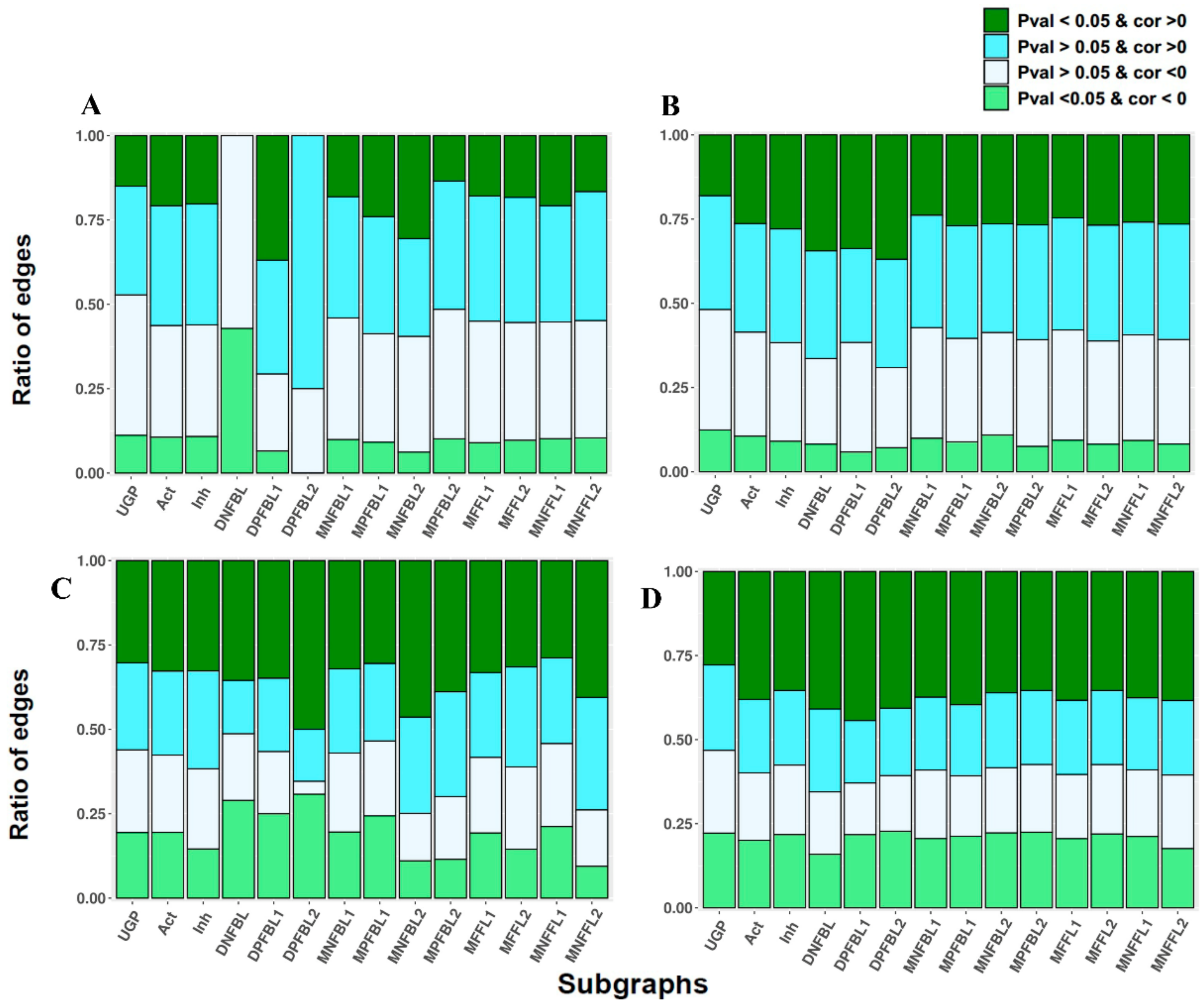 Biomolecules 10 00850 g005