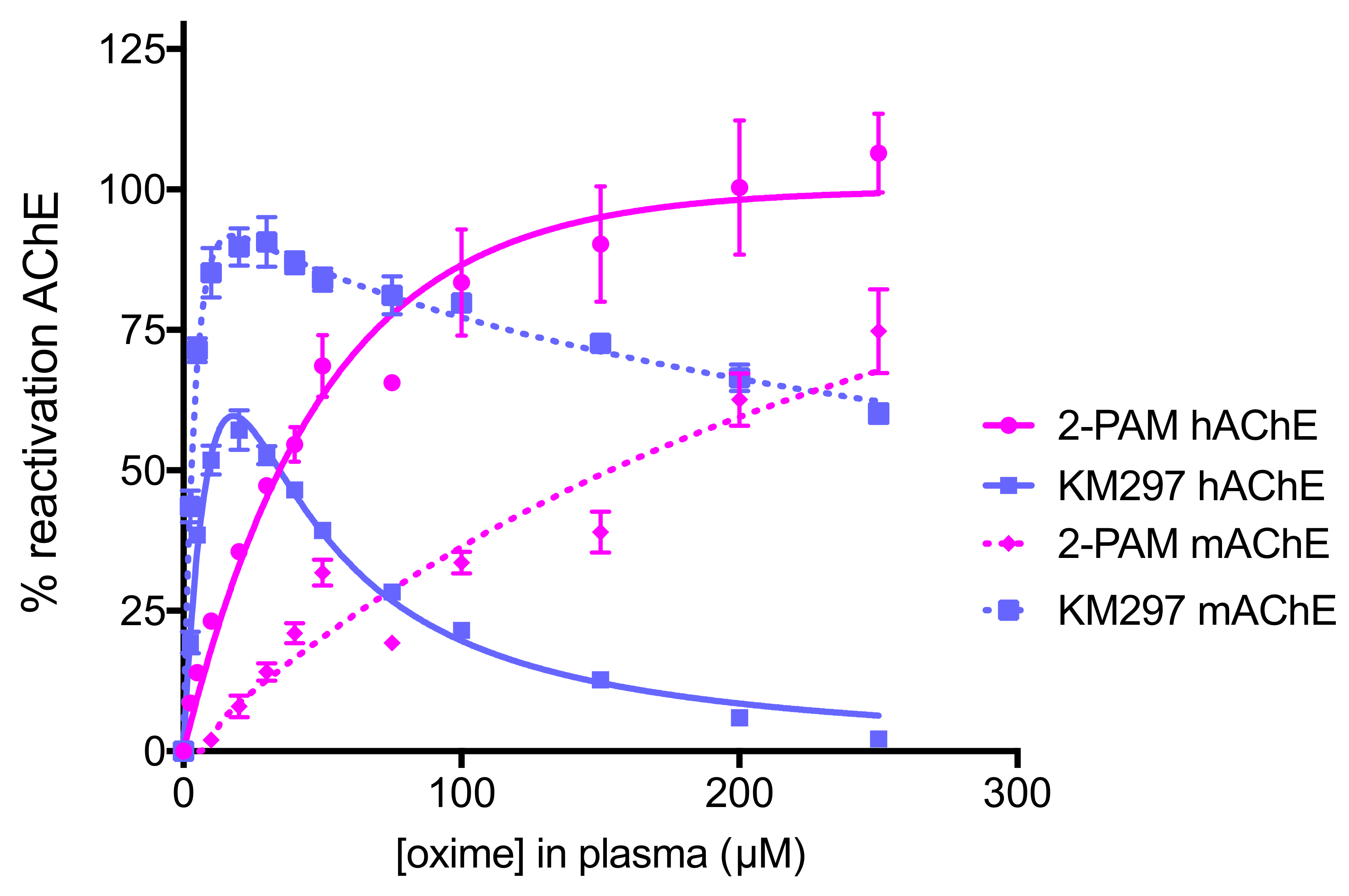 Biomolecules 10 00858 g002