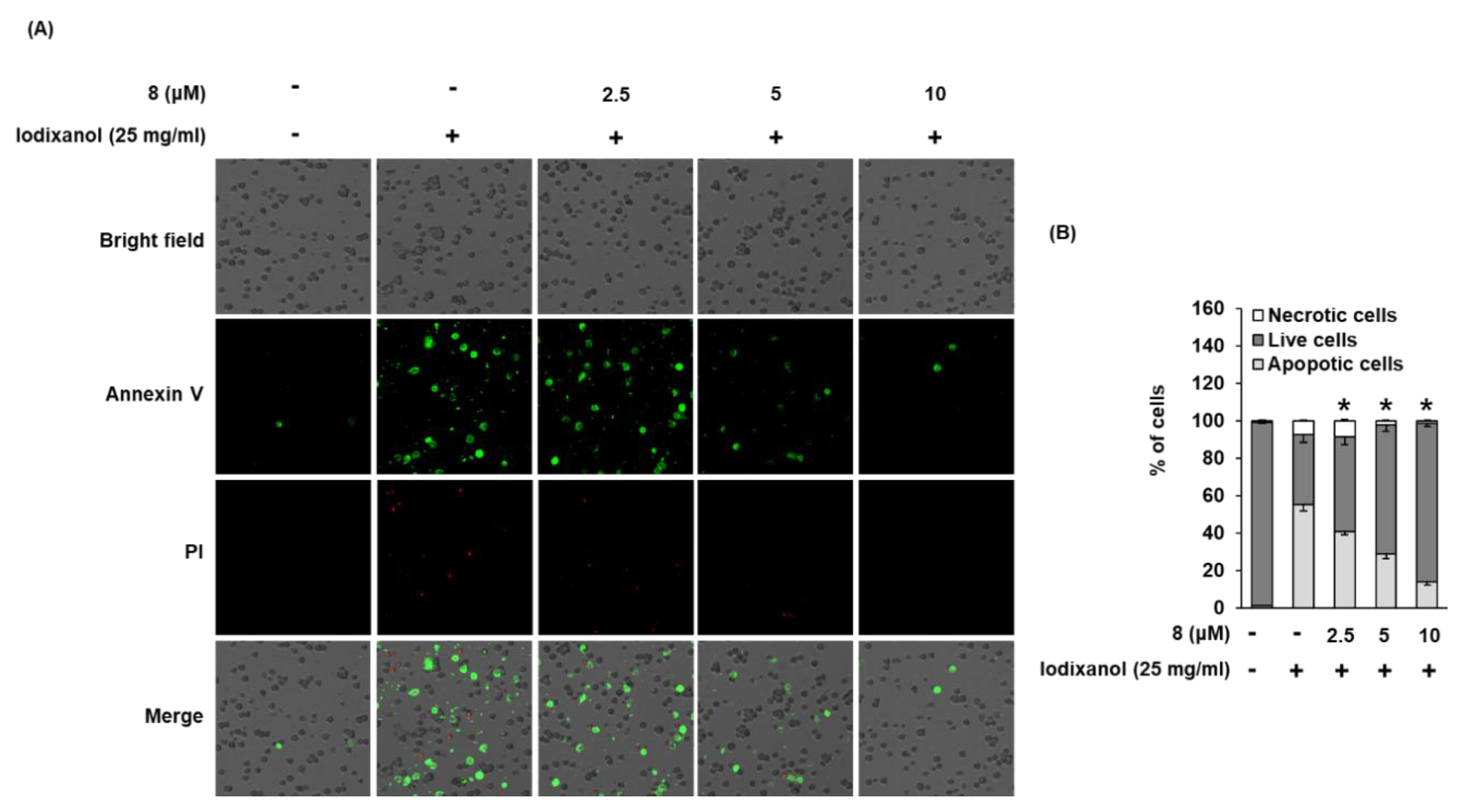 Biomolecules 10 00867 g007