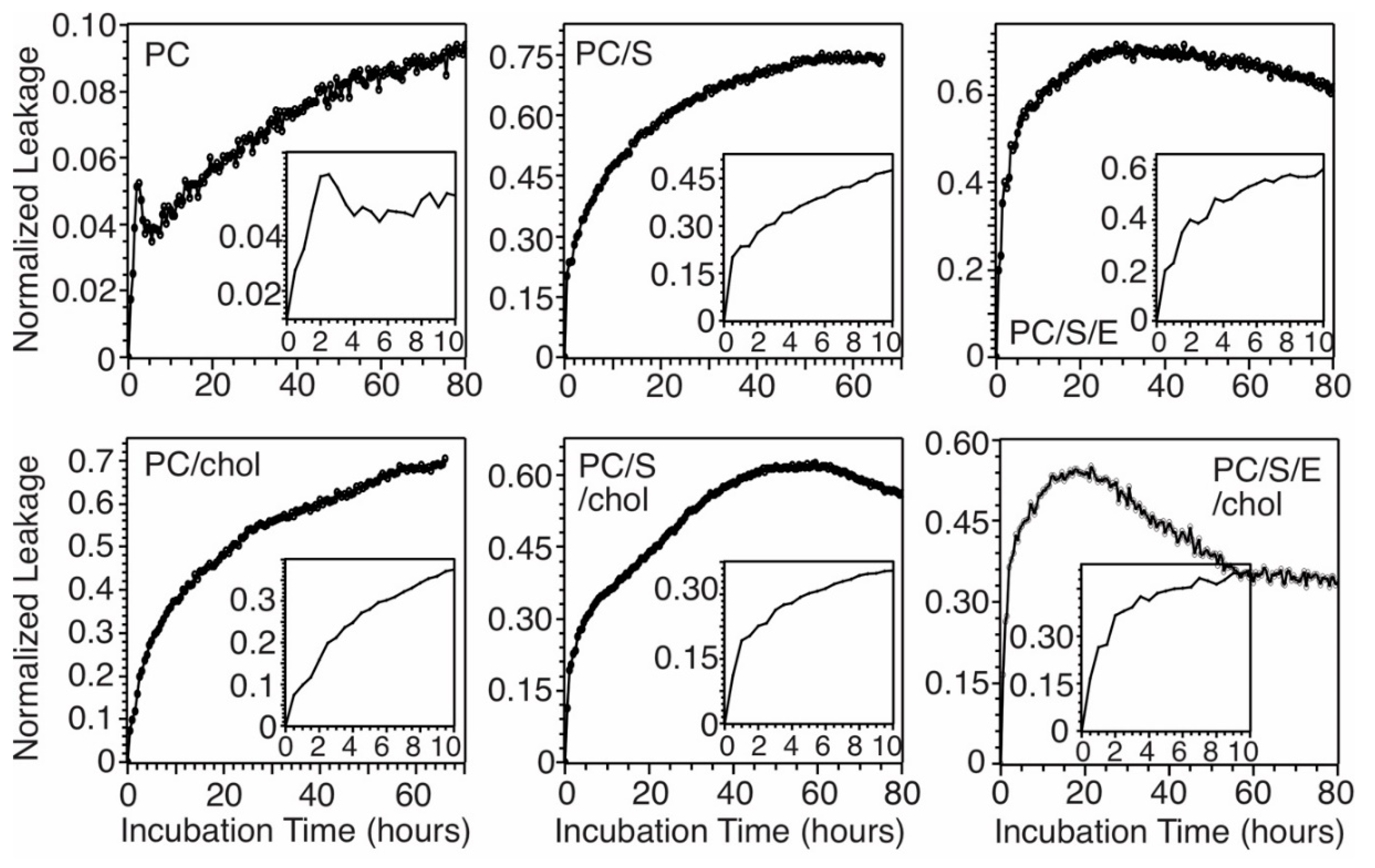 Biomolecules 10 00881 g007