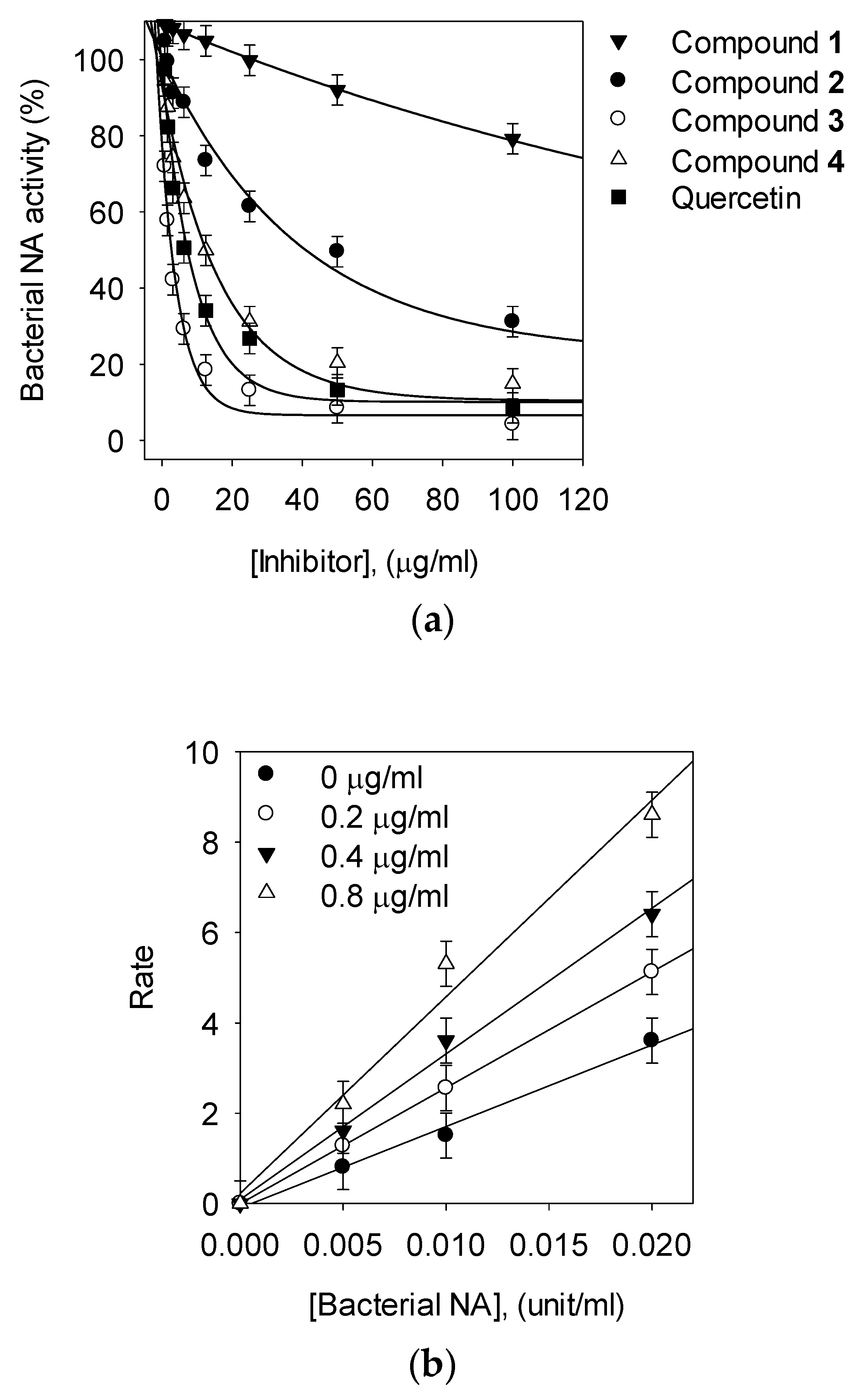 Biomolecules 10 00888 g002