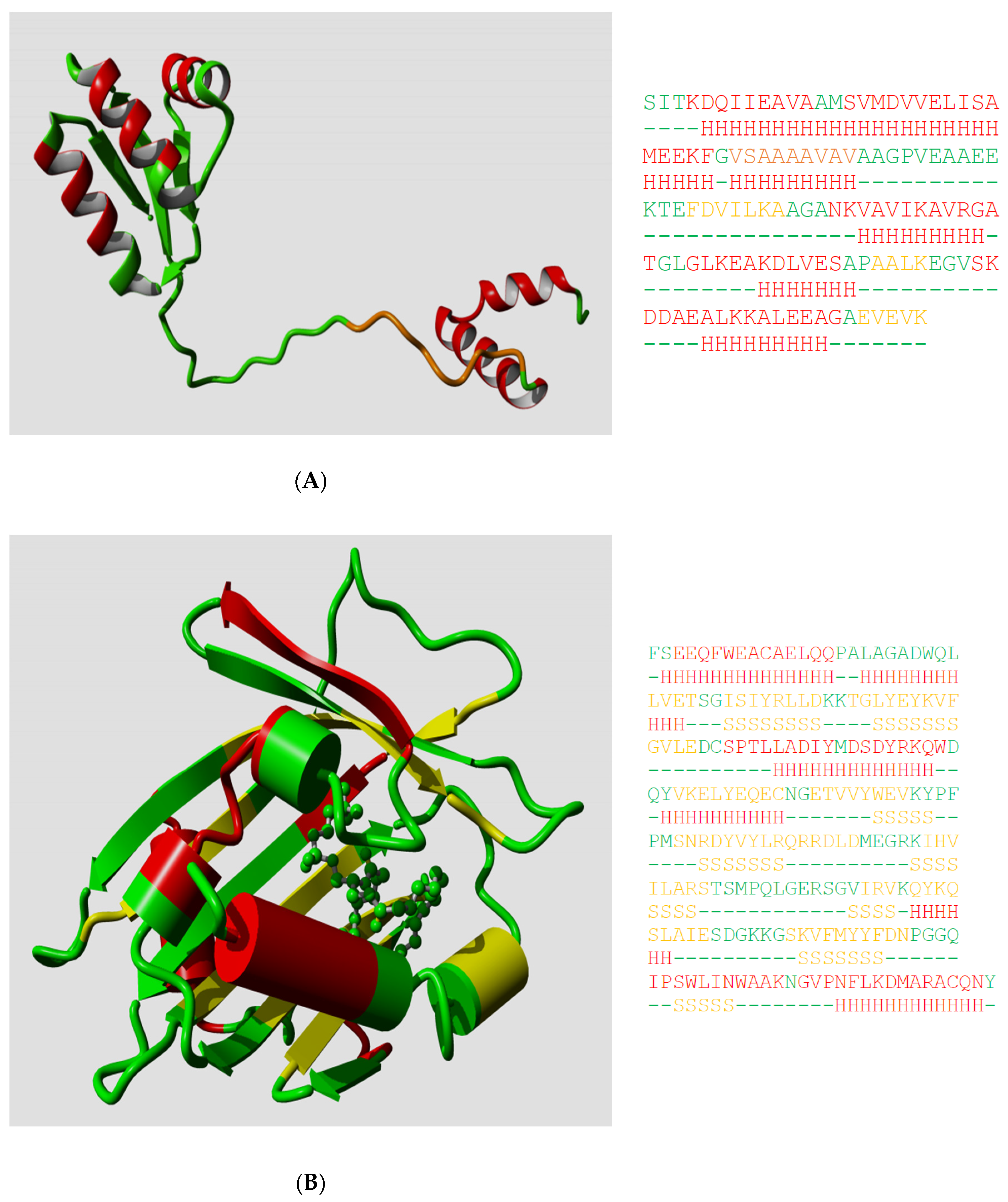 Biomolecules 10 00910 g001