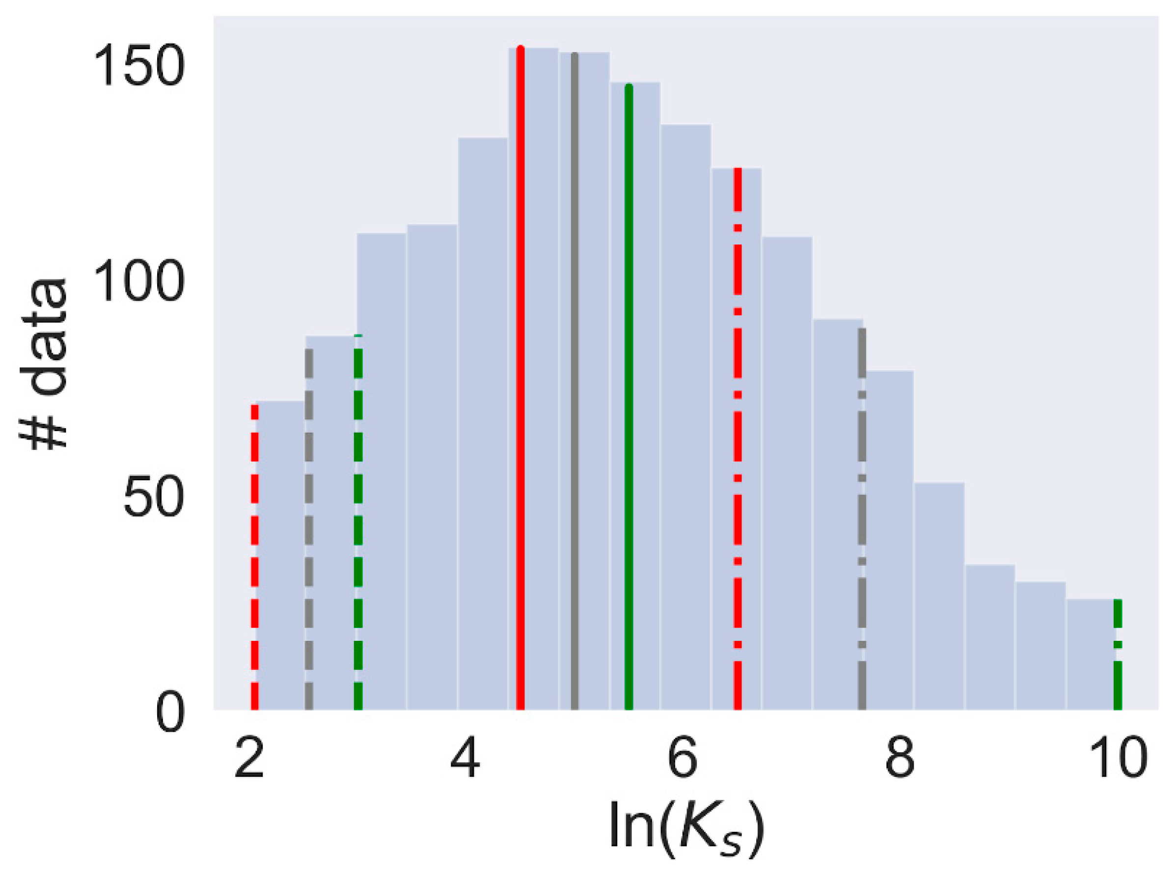 Biomolecules 10 00913 g003 Biomolecules 10 00913 g003