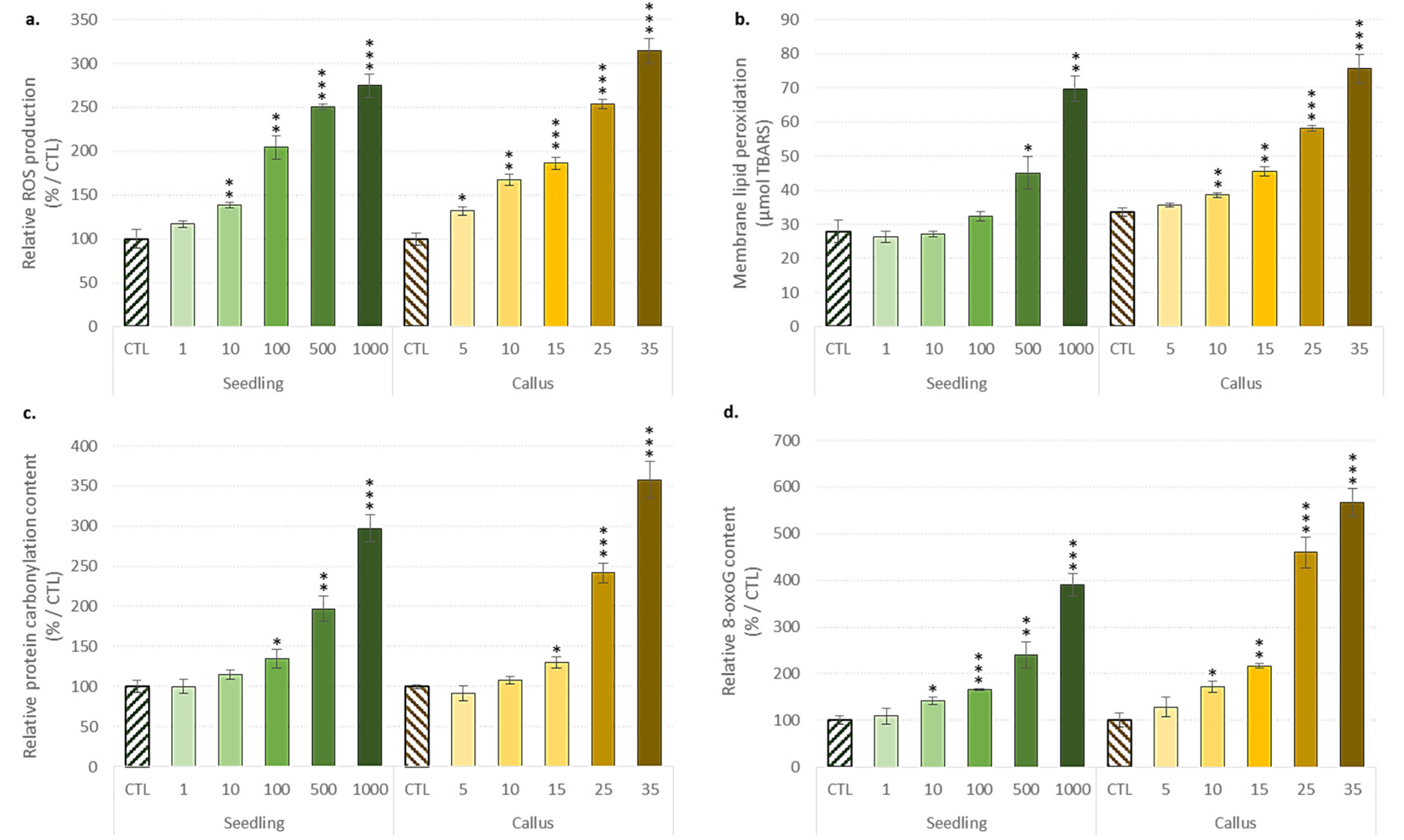 Biomolecules 10 00918 g002 Biomolecules 10 00918 g002