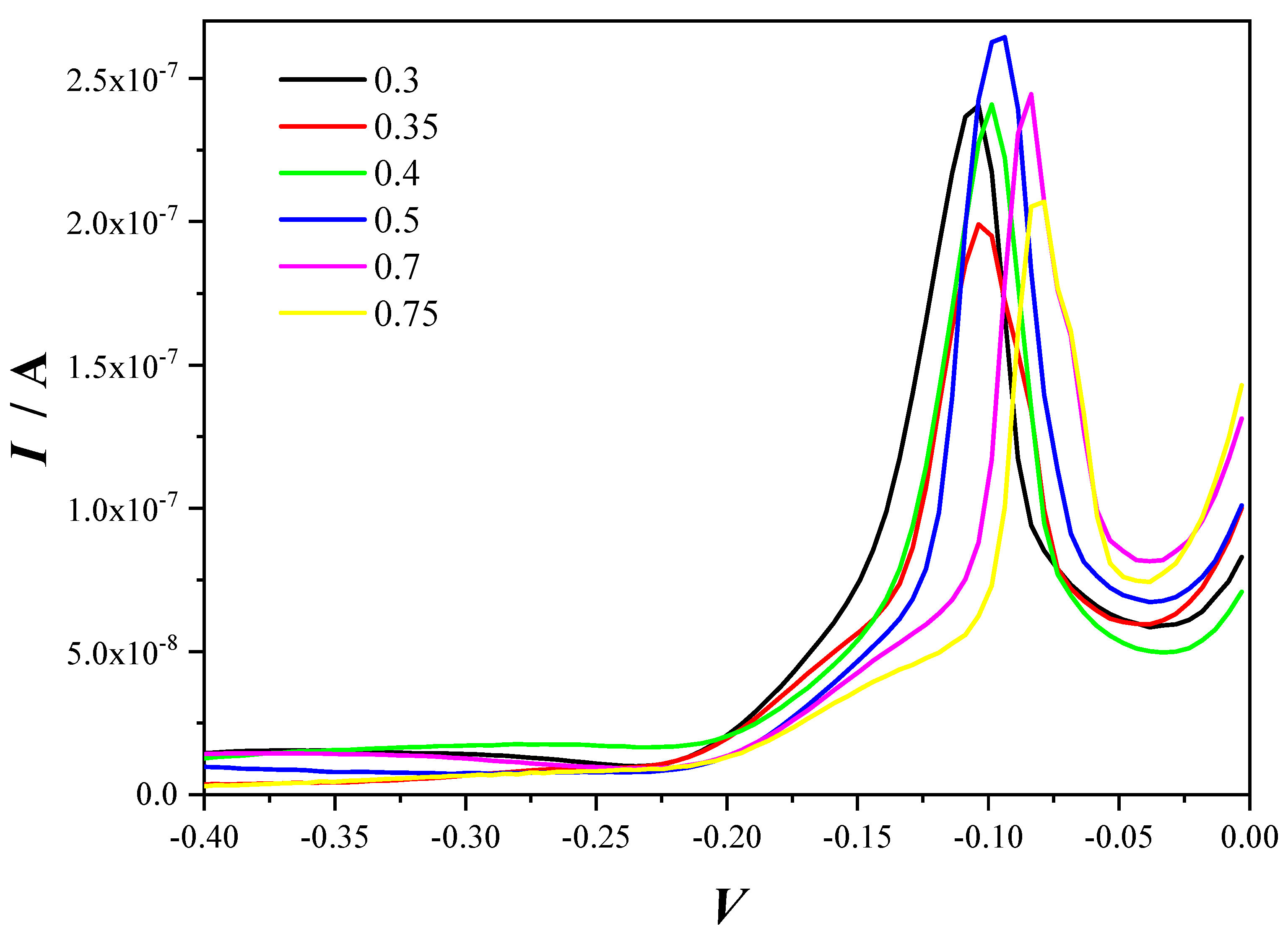 Biomolecules 10 00930 g004 Biomolecules 10 00930 g004