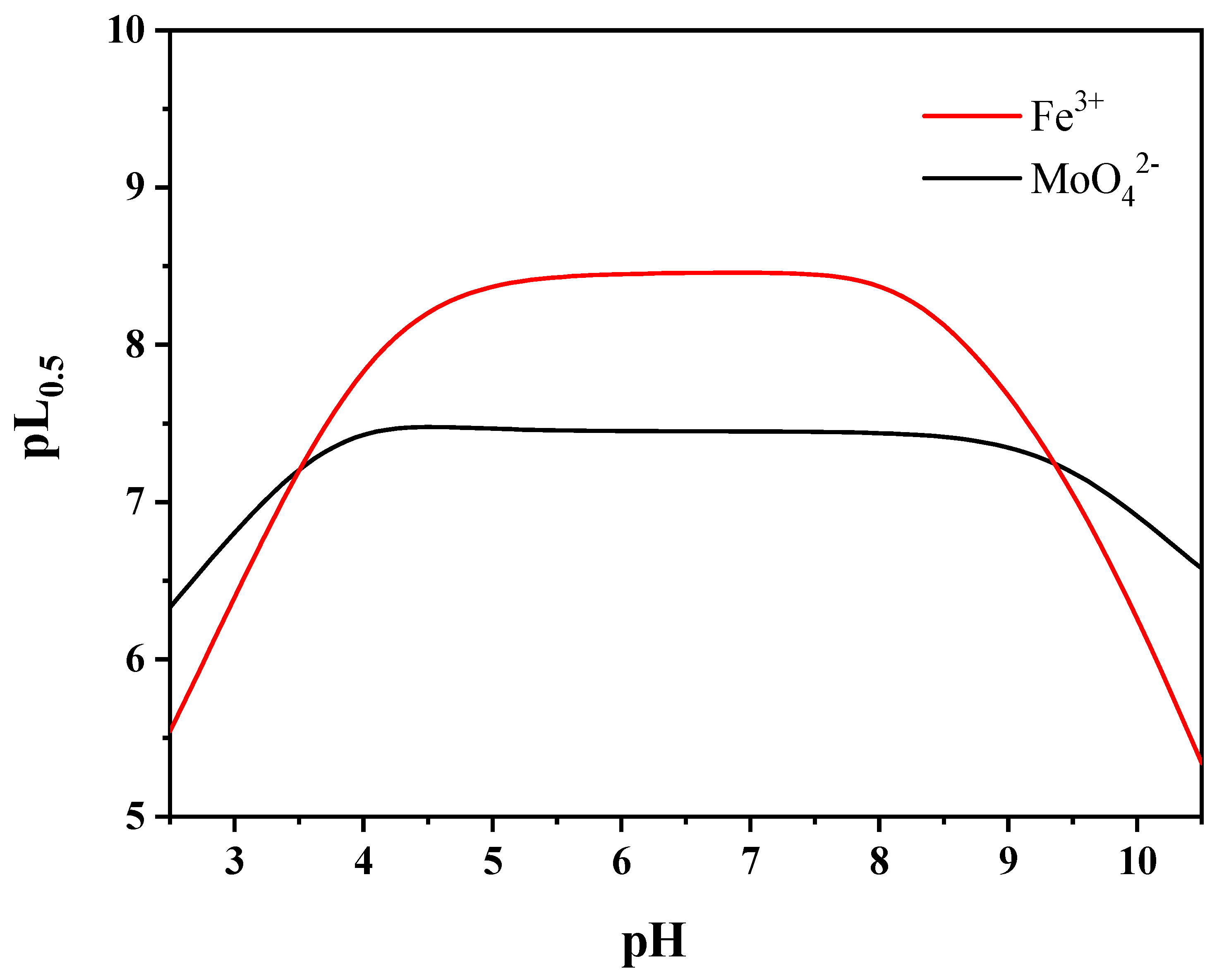 Biomolecules 10 00930 g008 Biomolecules 10 00930 g008