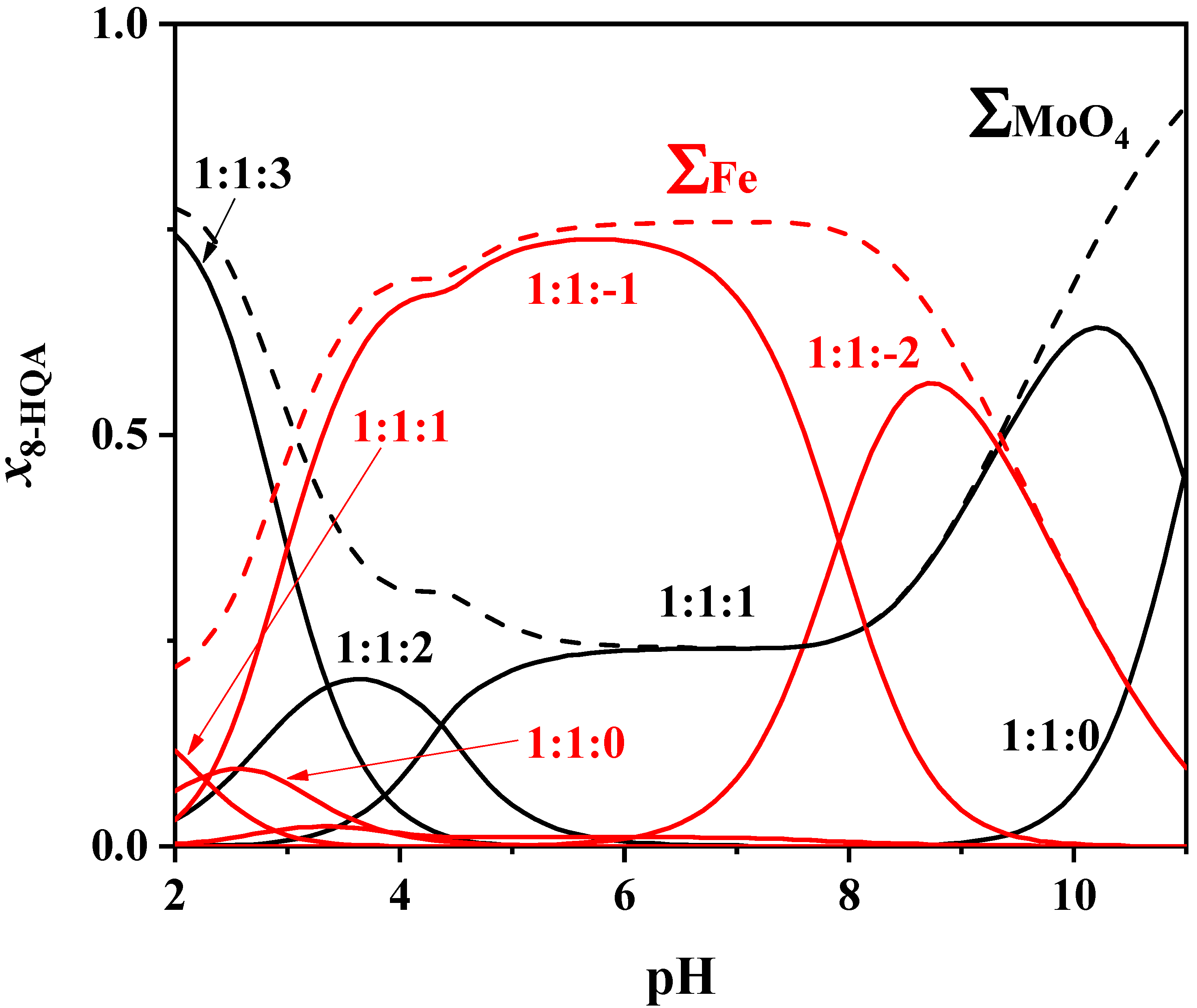 Biomolecules 10 00930 g009 Biomolecules 10 00930 g009