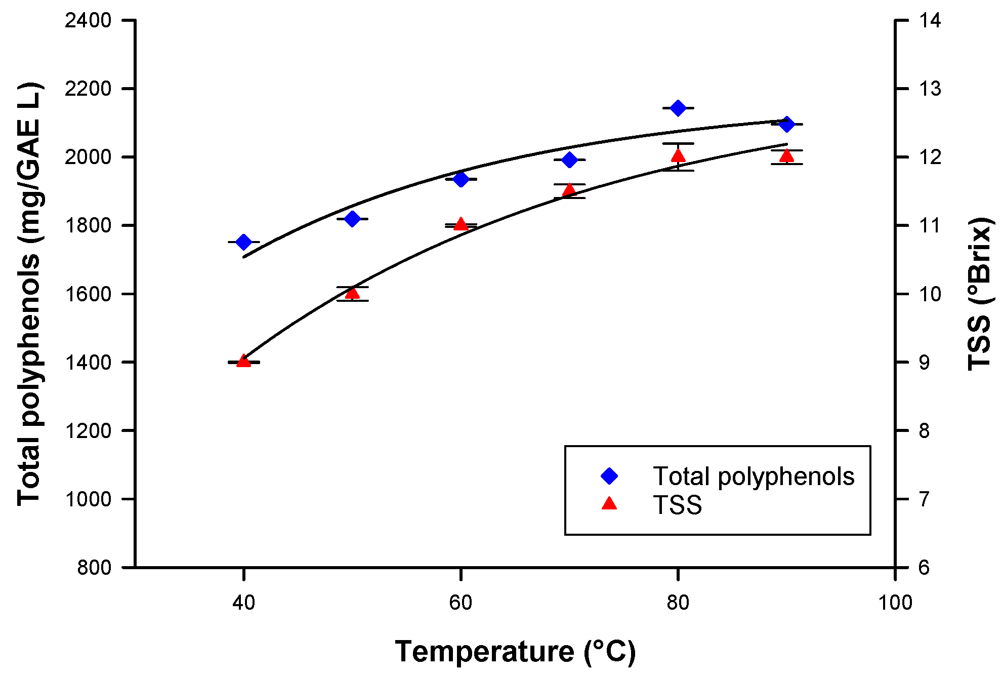 Biomolecules 10 00935 g002