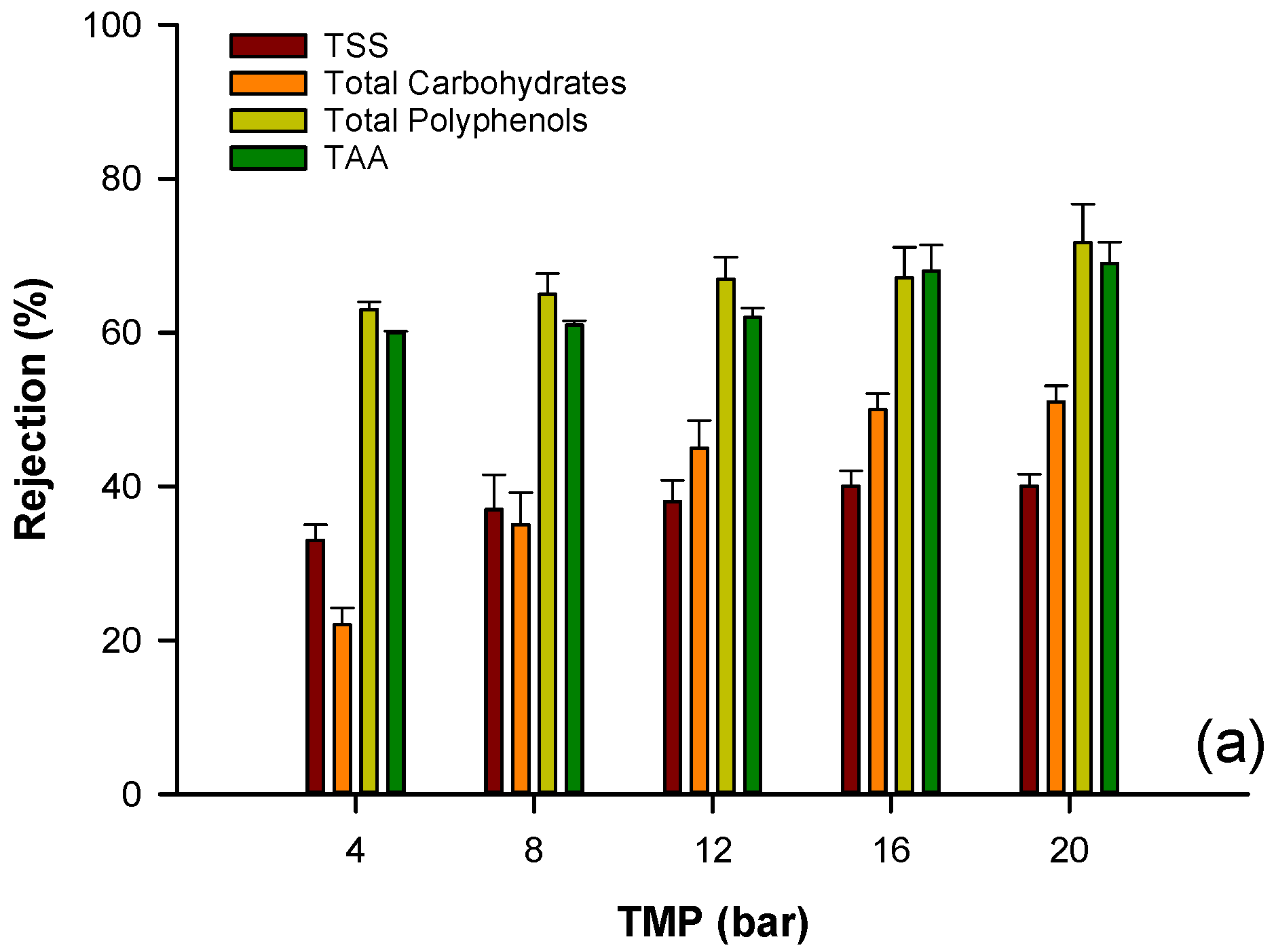 Biomolecules 10 00935 g007a
