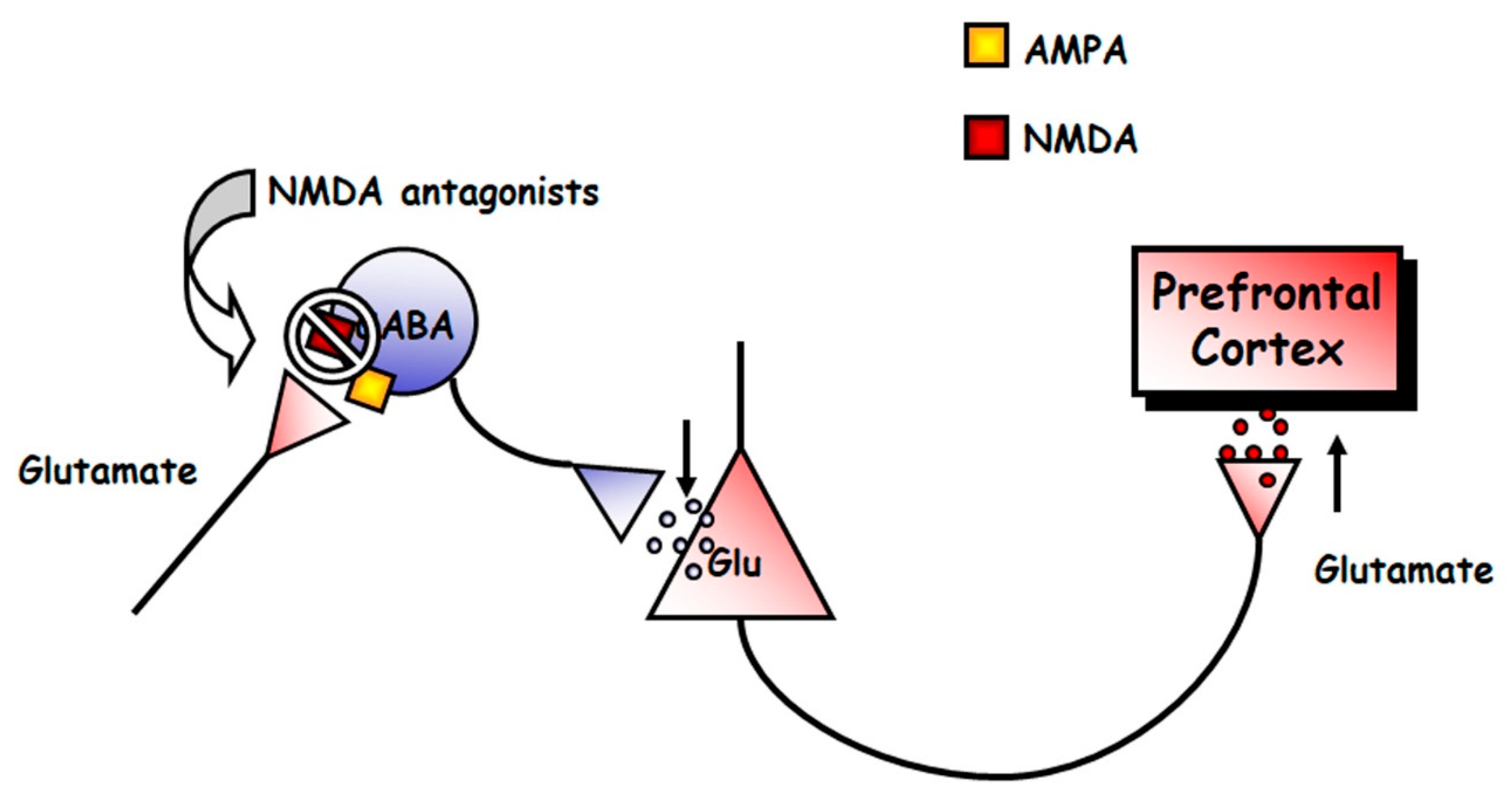 Biomolecules 10 00947 g003