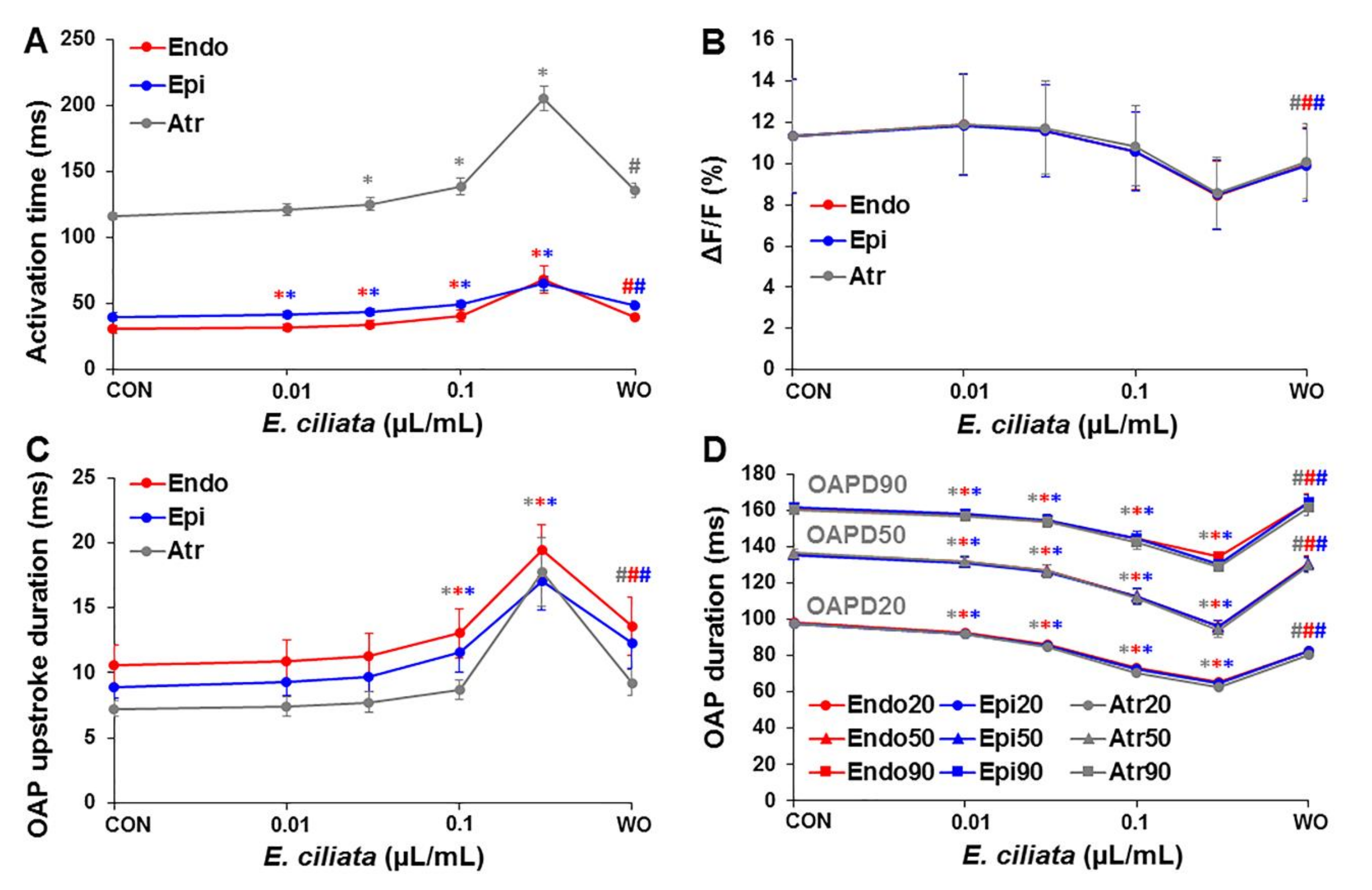 Biomolecules 10 00948 g006 Biomolecules 10 00948 g006