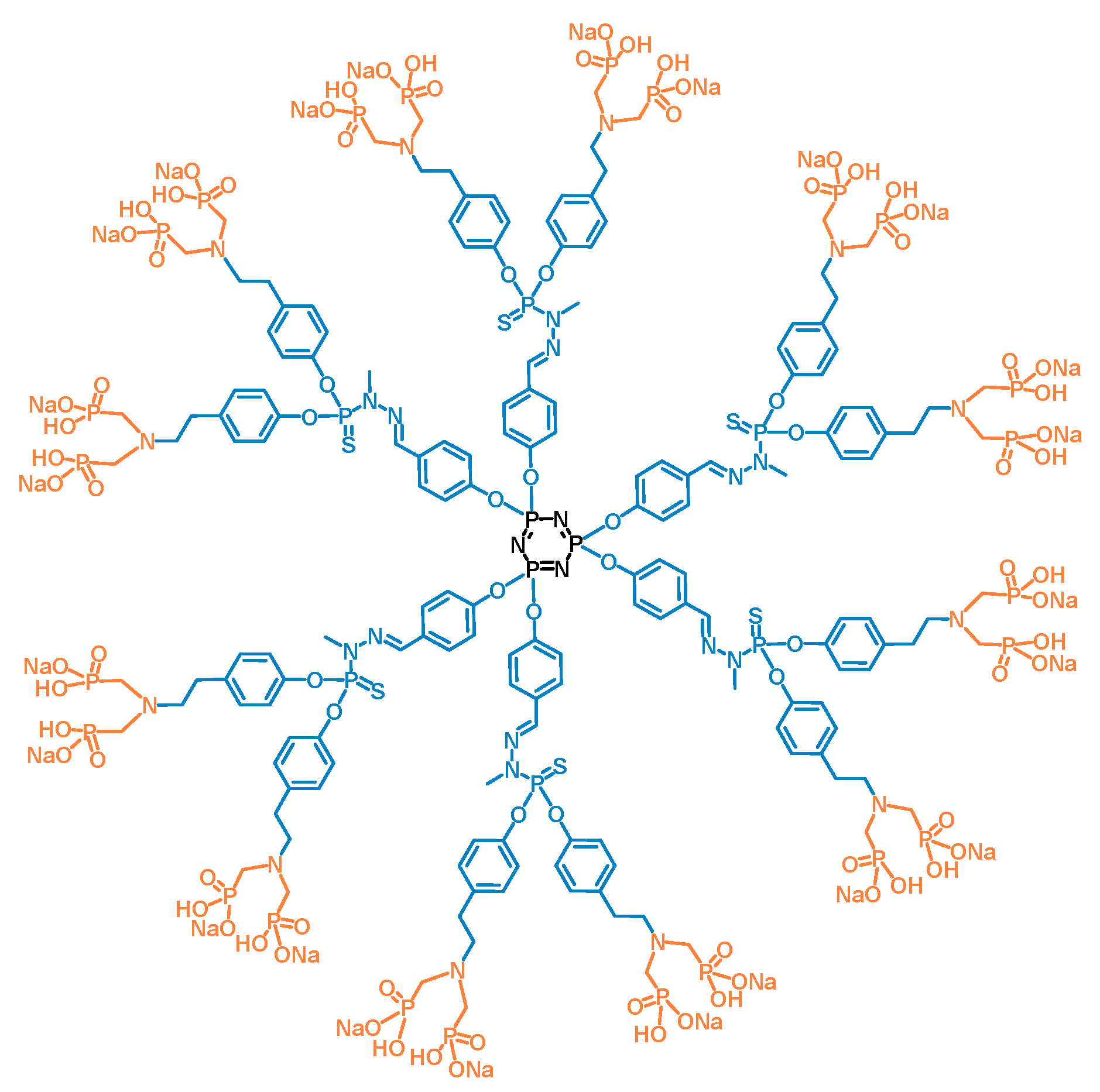 Biomolecules 10 00949 g001