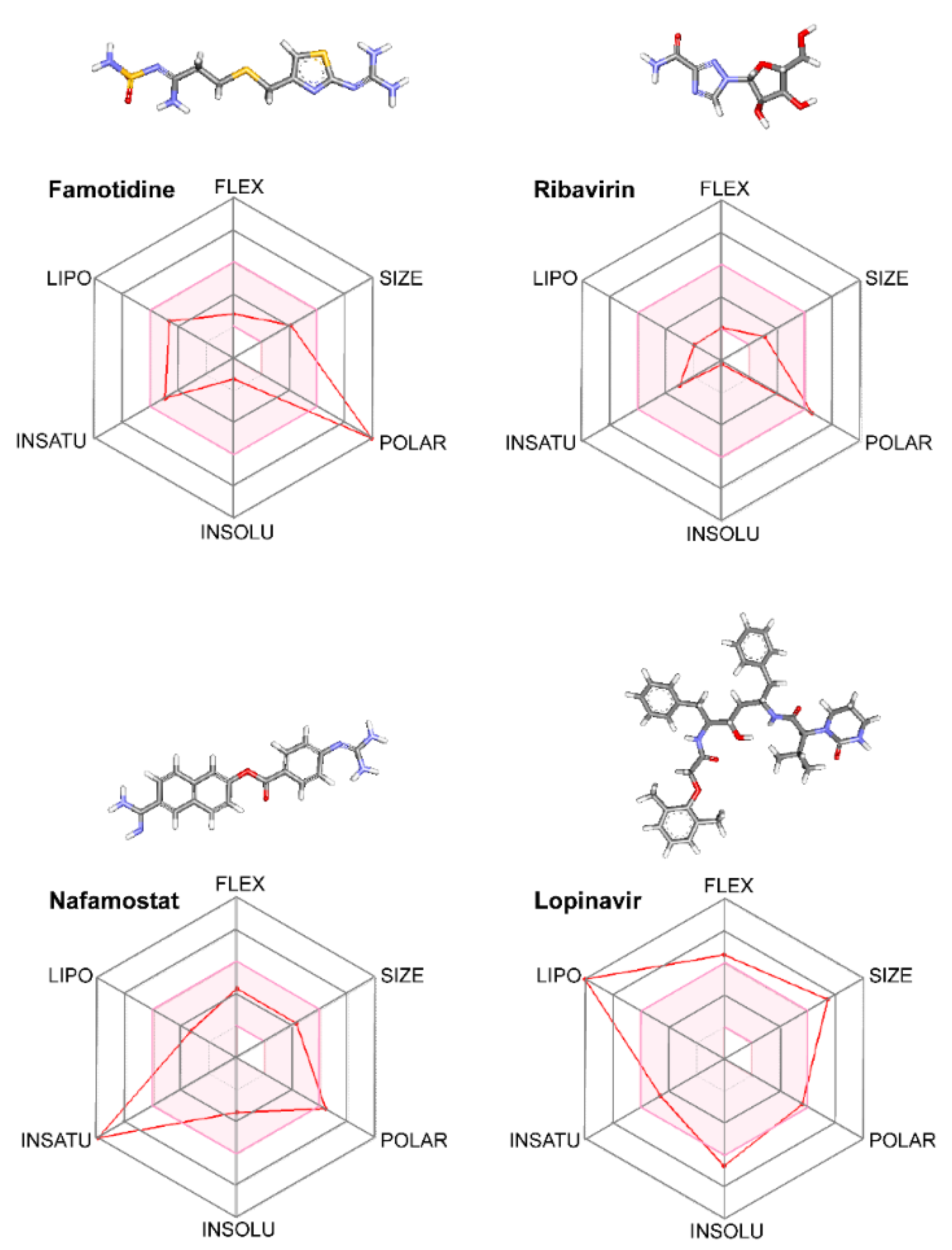 Biomolecules 10 00954 g006