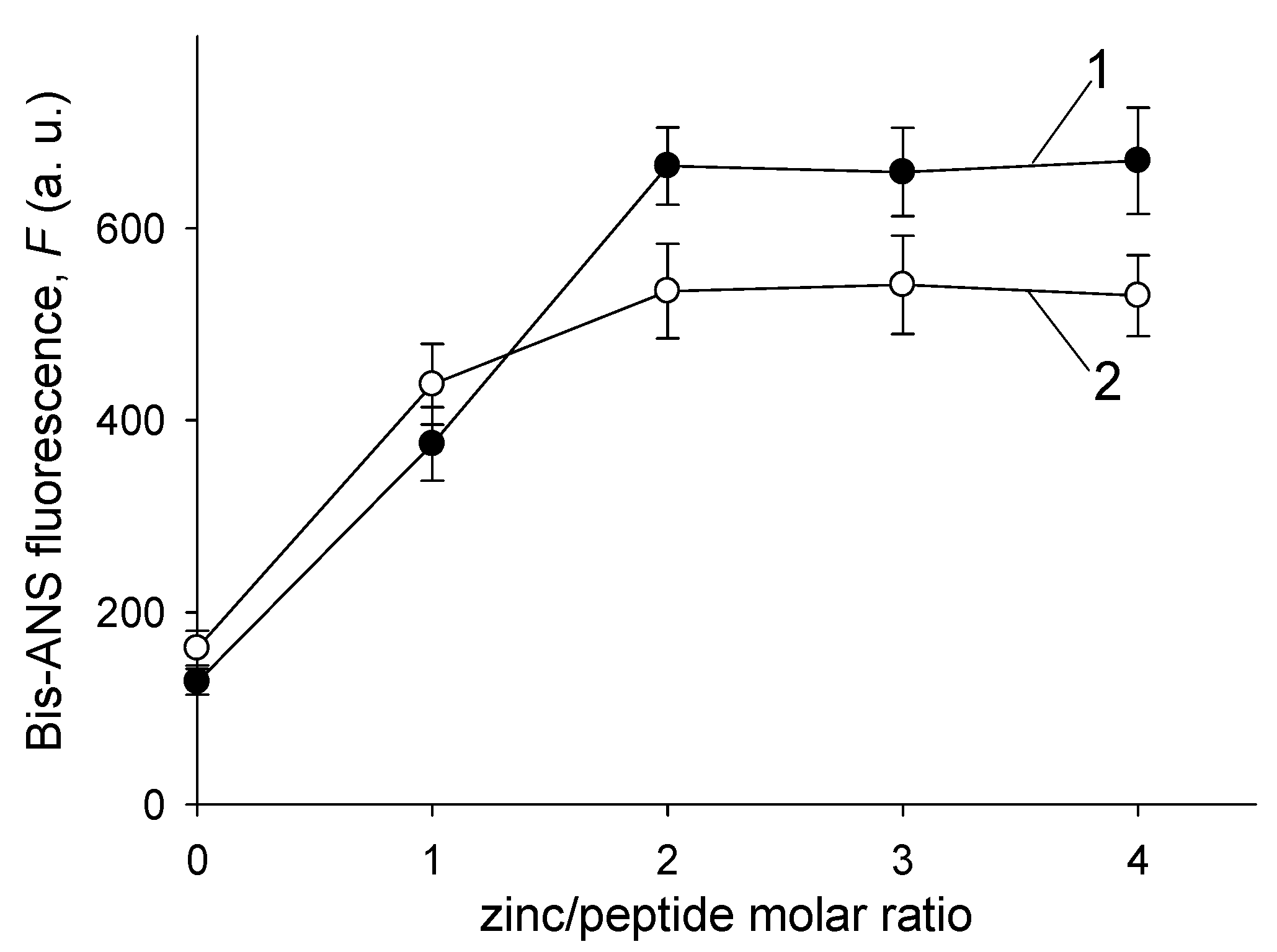 Biomolecules 10 00961 g004 Biomolecules 10 00961 g004