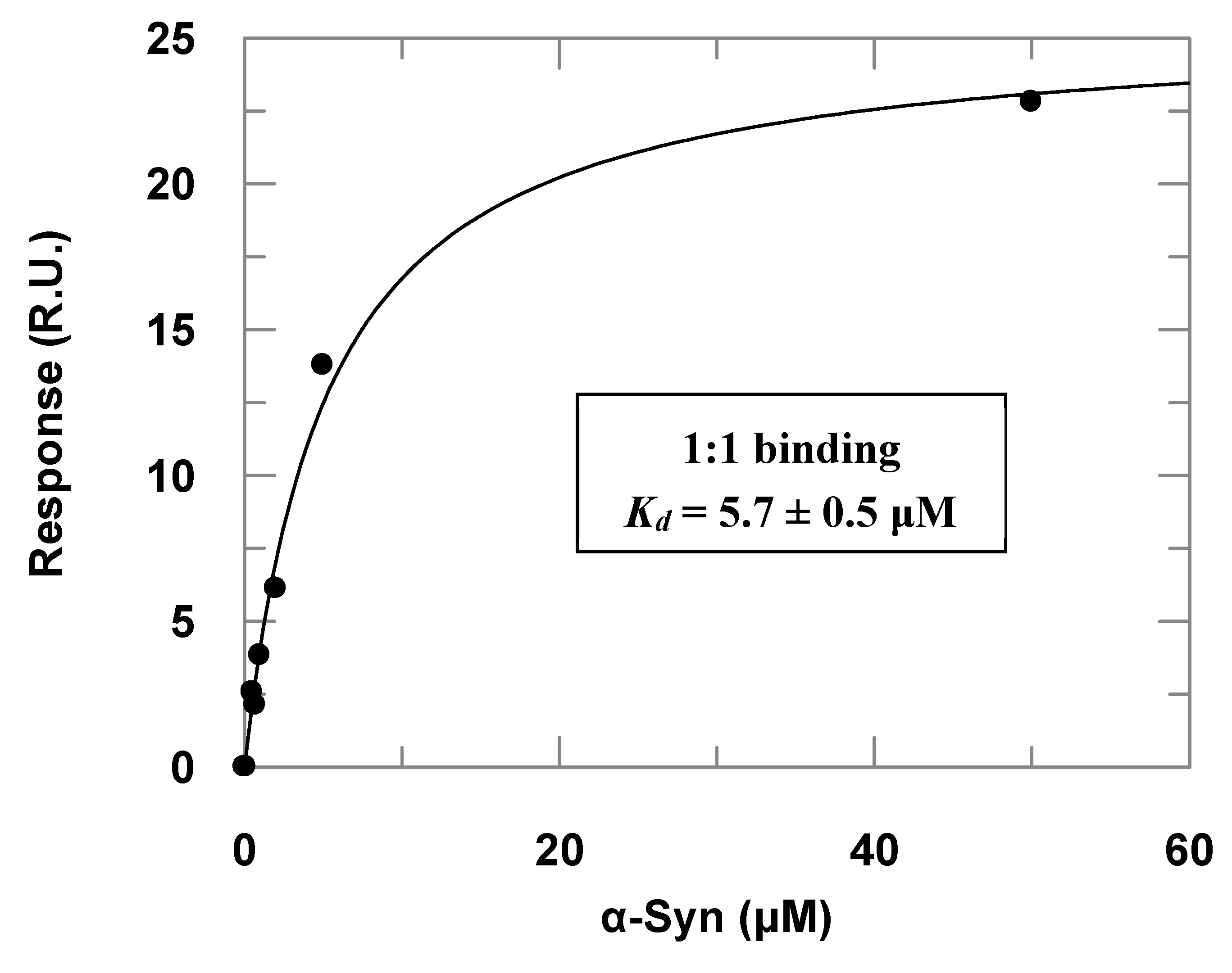Biomolecules 10 00962 g003 Biomolecules 10 00962 g003